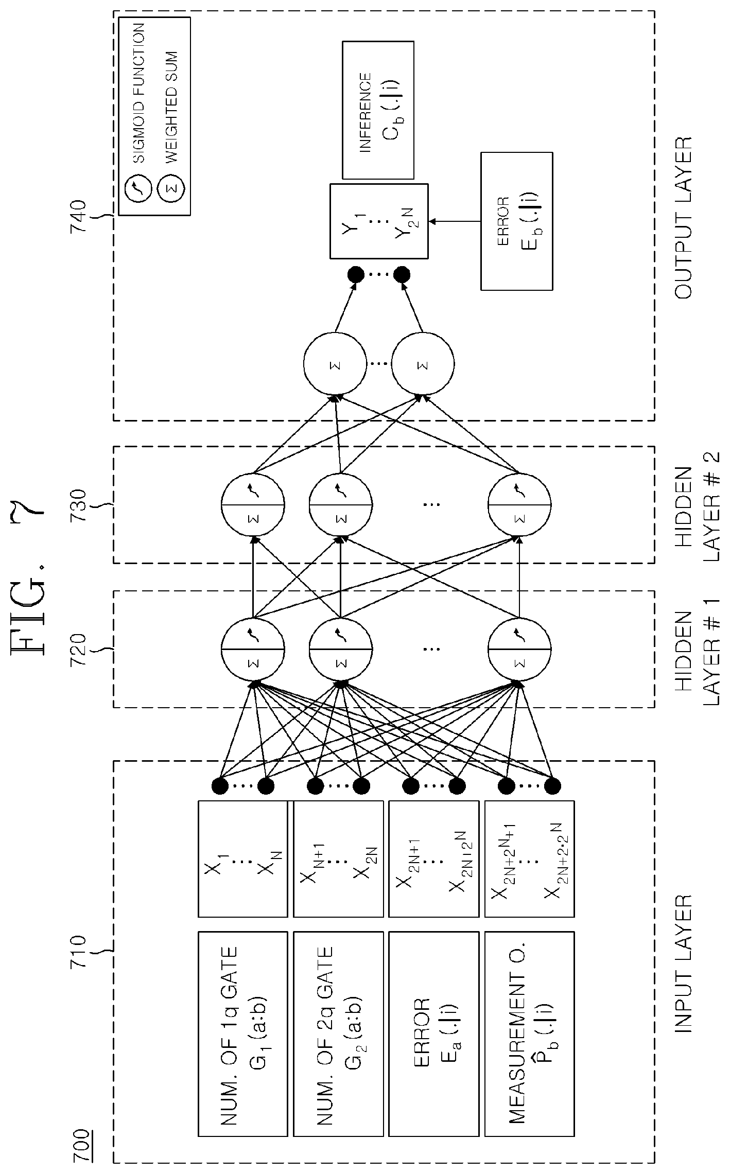 Patent US12367098 Figure 10 – Method for mitigating error of quantum circuit and apparatus thereof