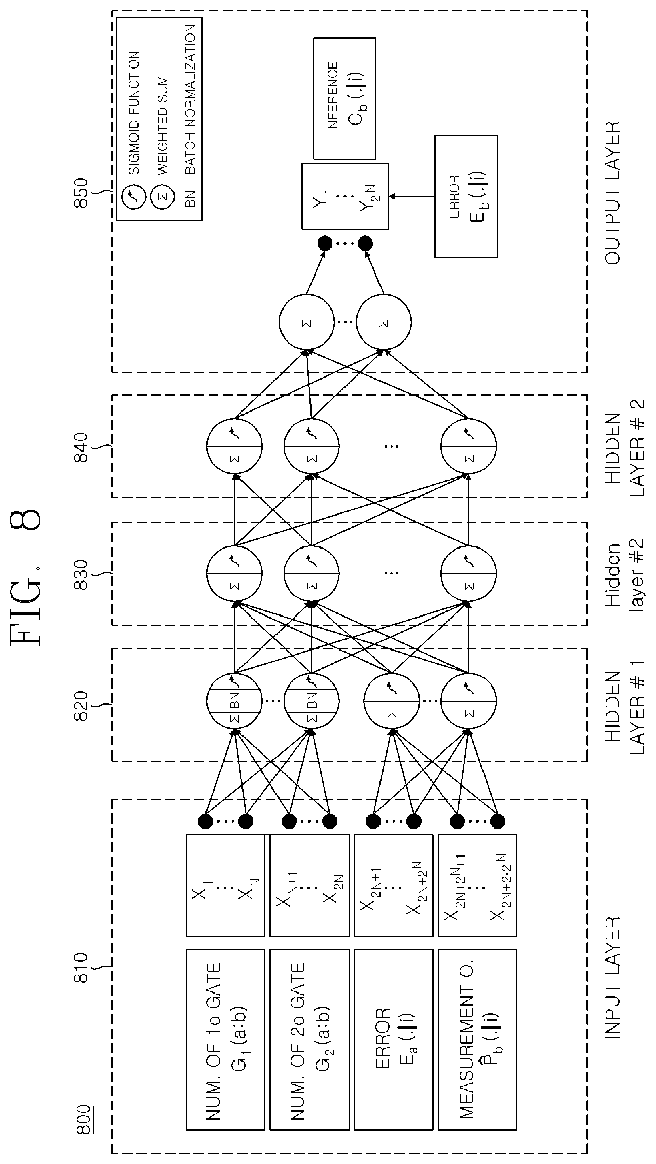 Patent US12367098 Figure 11 – Method for mitigating error of quantum circuit and apparatus thereof