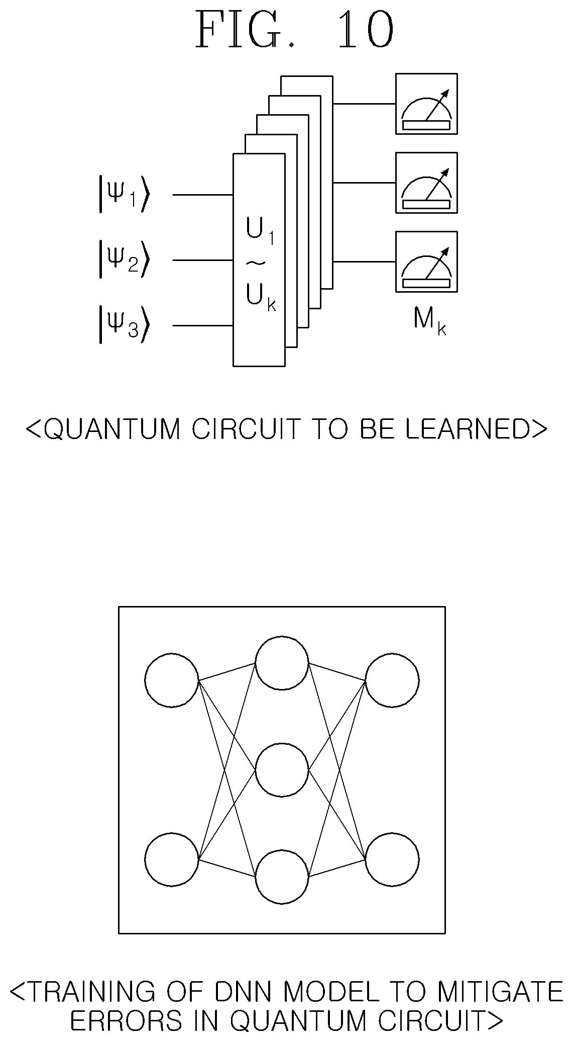 Patent US12367098 Figure 13 – Method for mitigating error of quantum circuit and apparatus thereof