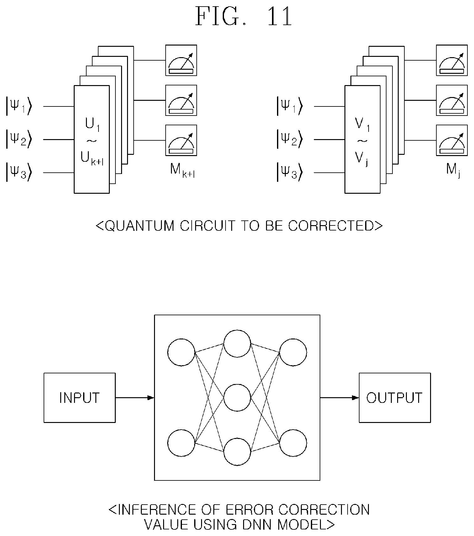 Patent US12367098 Figure 14 – Method for mitigating error of quantum circuit and apparatus thereof