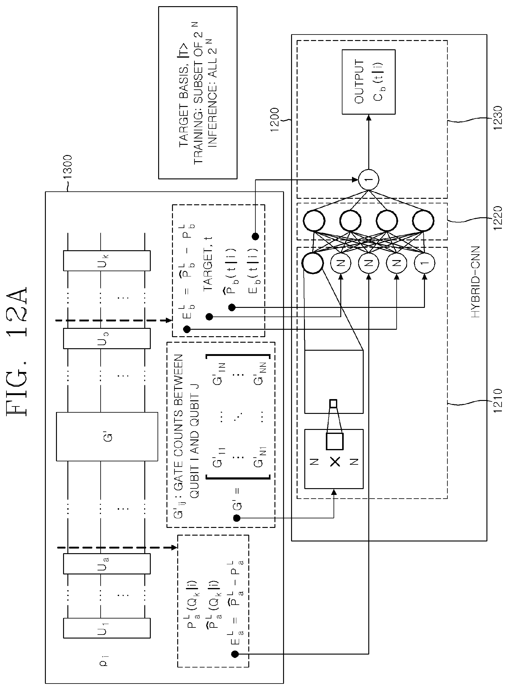 Patent US12367098 Figure 15 – Method for mitigating error of quantum circuit and apparatus thereof