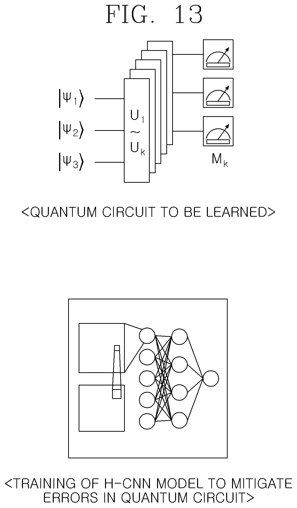 Patent US12367098 Figure 17 – Method for mitigating error of quantum circuit and apparatus thereof