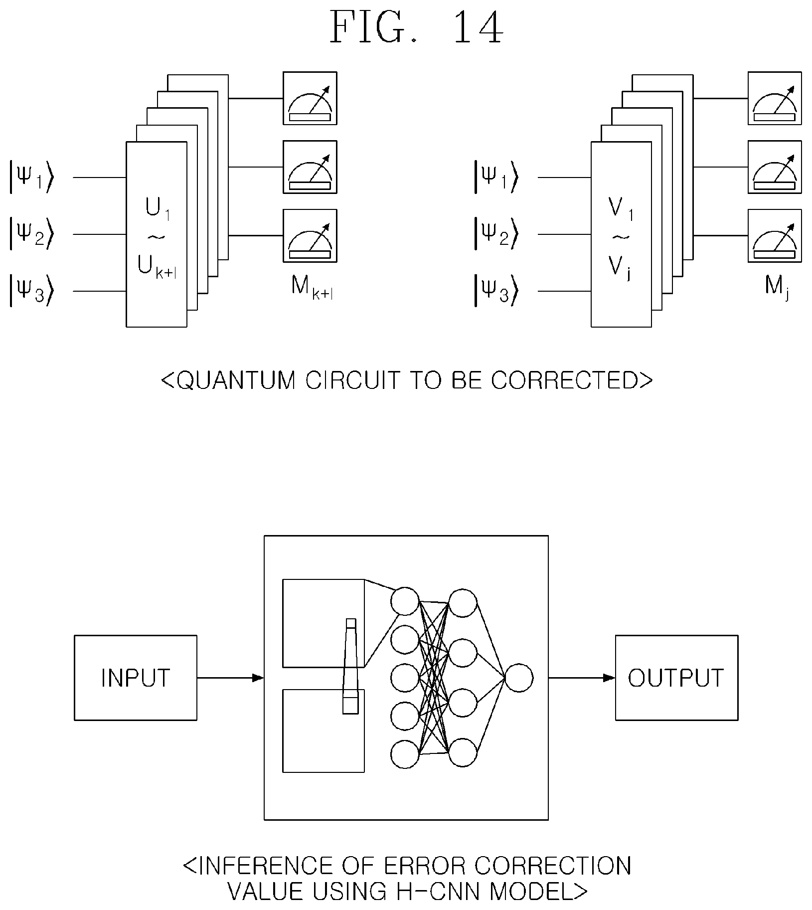 Patent US12367098 Figure 18 – Method for mitigating error of quantum circuit and apparatus thereof