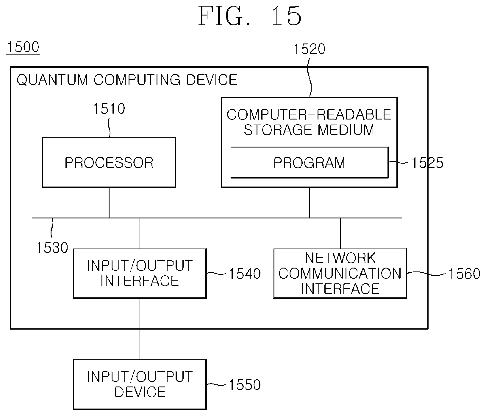 Patent US12367098 Figure 19 – Method for mitigating error of quantum circuit and apparatus thereof
