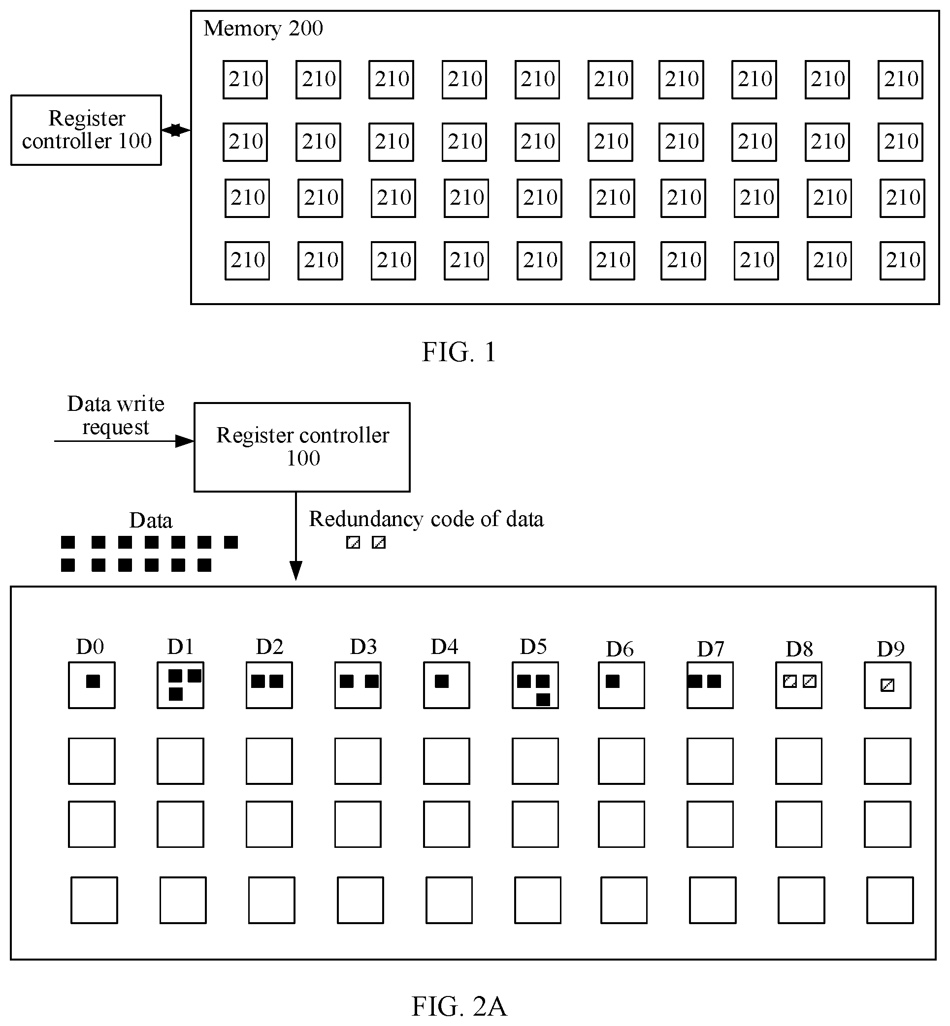 Patent US12367099 Figure 1 – Error correction method and apparatus