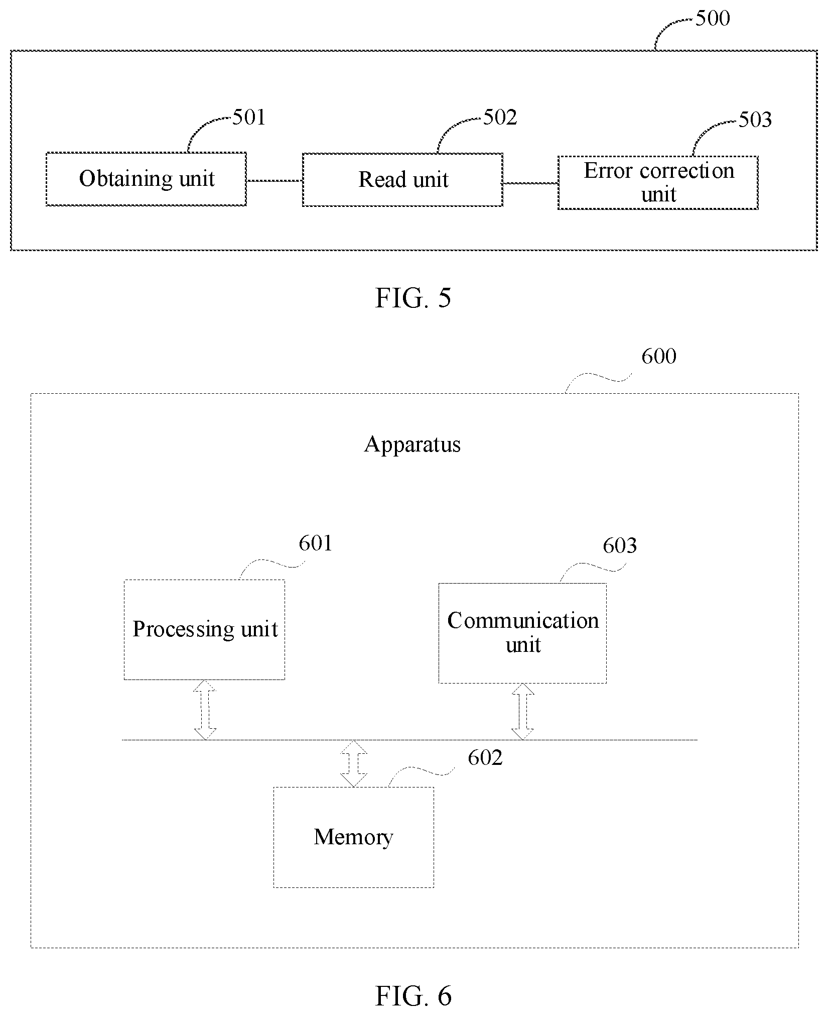 Patent US12367099 Figure 5 – Error correction method and apparatus