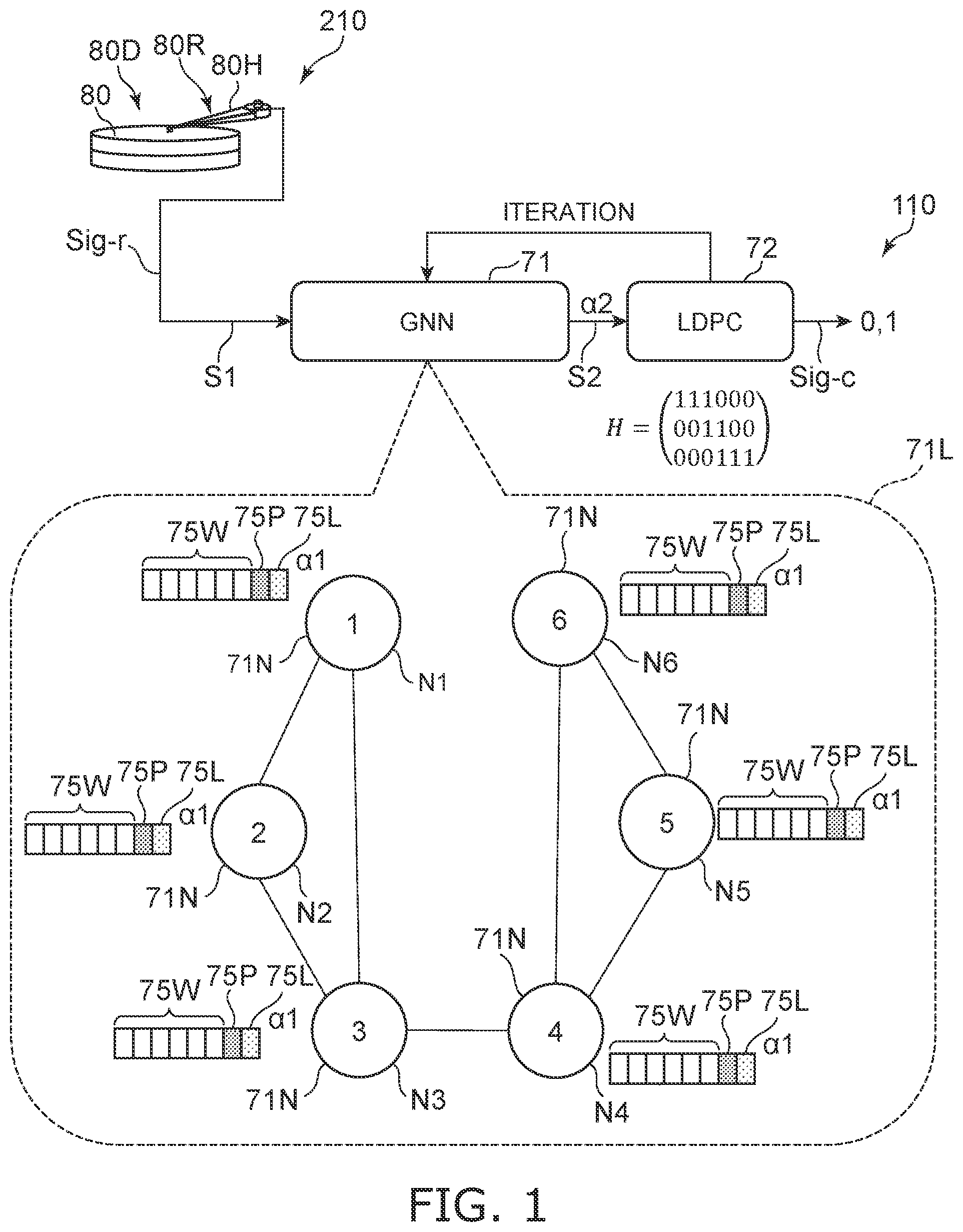 Patent US12367100 Figure 1 – Magnetic reproducing processing device, magnetic recording/reproducing device and magnetic reproducing method