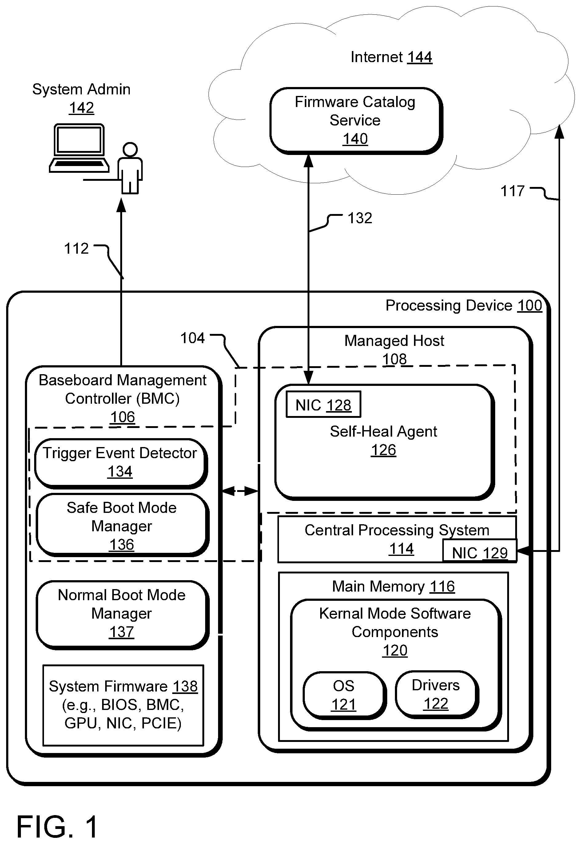 Patent US12367102 — Platform-independent architecture for secure system reset — Figure 1