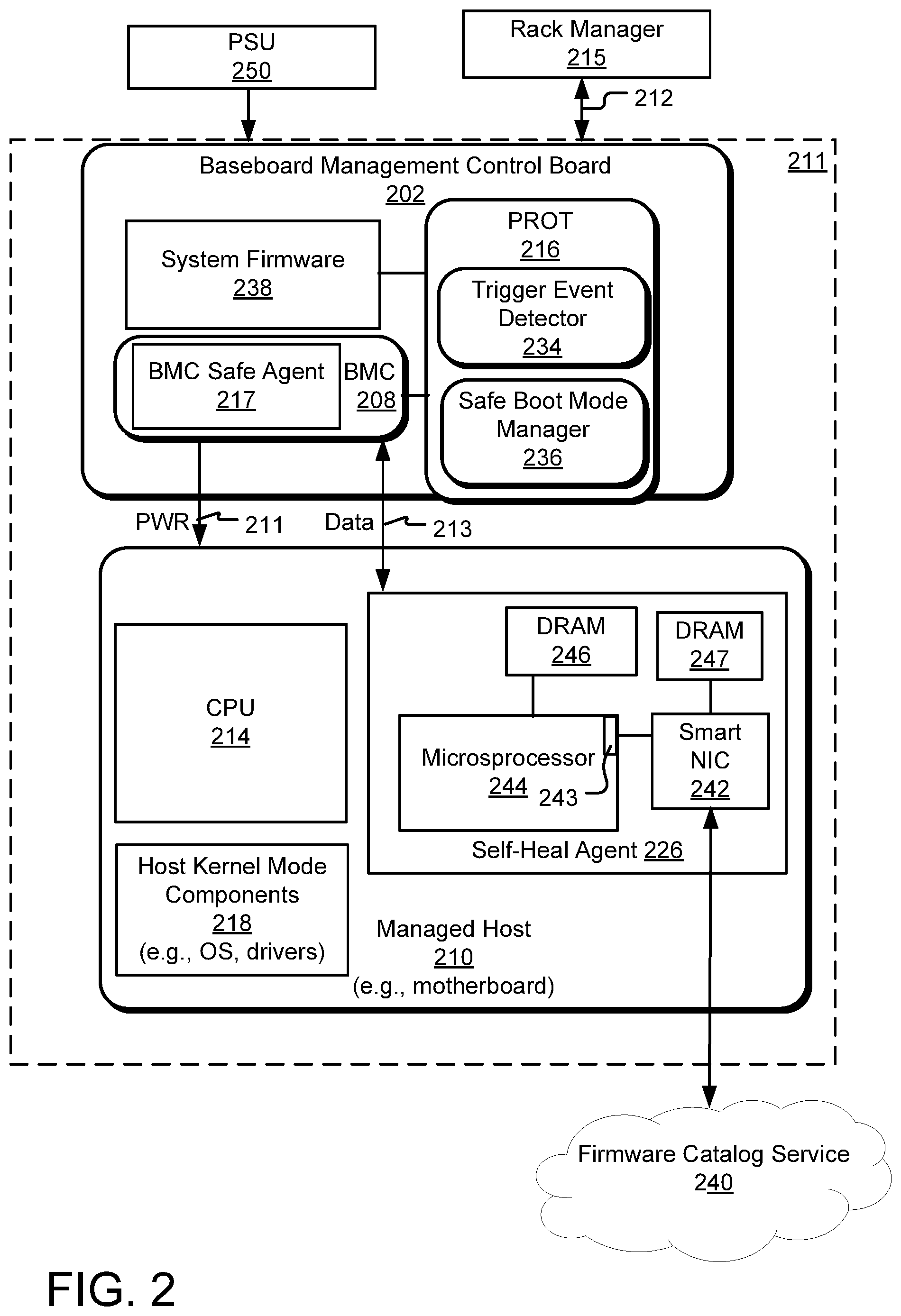 Patent US12367102 Figure 2 – Platform-independent architecture for secure system reset