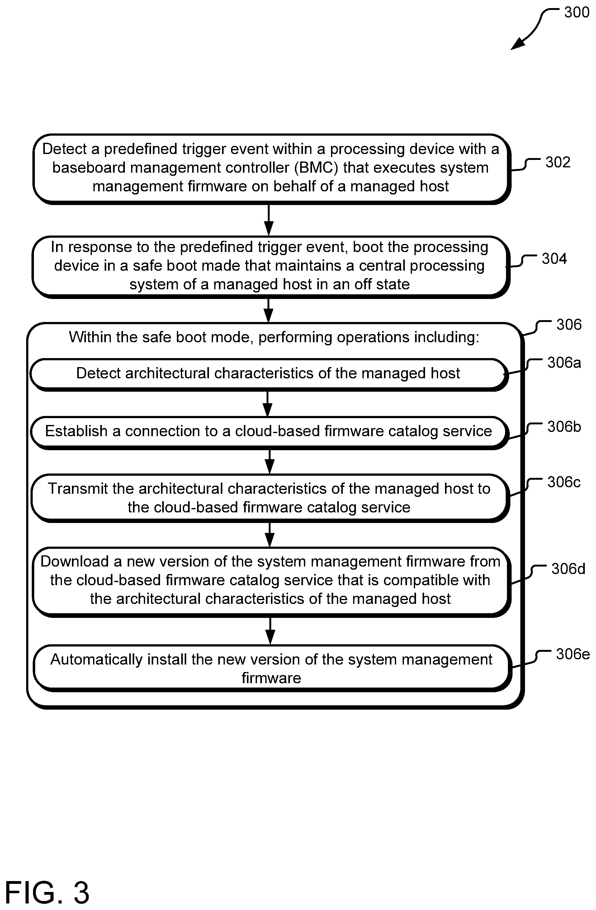 Patent US12367102 Figure 3 – Platform-independent architecture for secure system reset