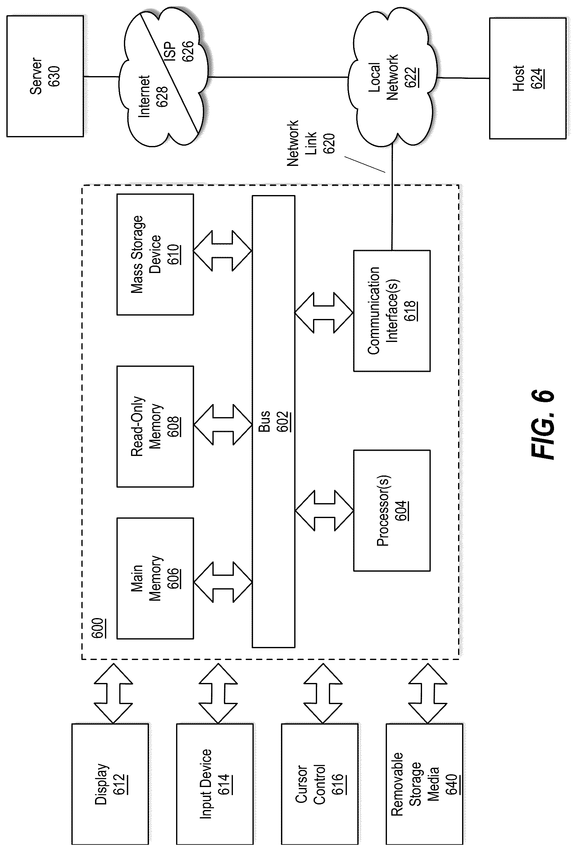 Patent US12367105 Figure 6 – Reducing potential data-loss scenarios when using ephemeral storage as backing storage for journaling by a virtual storage system