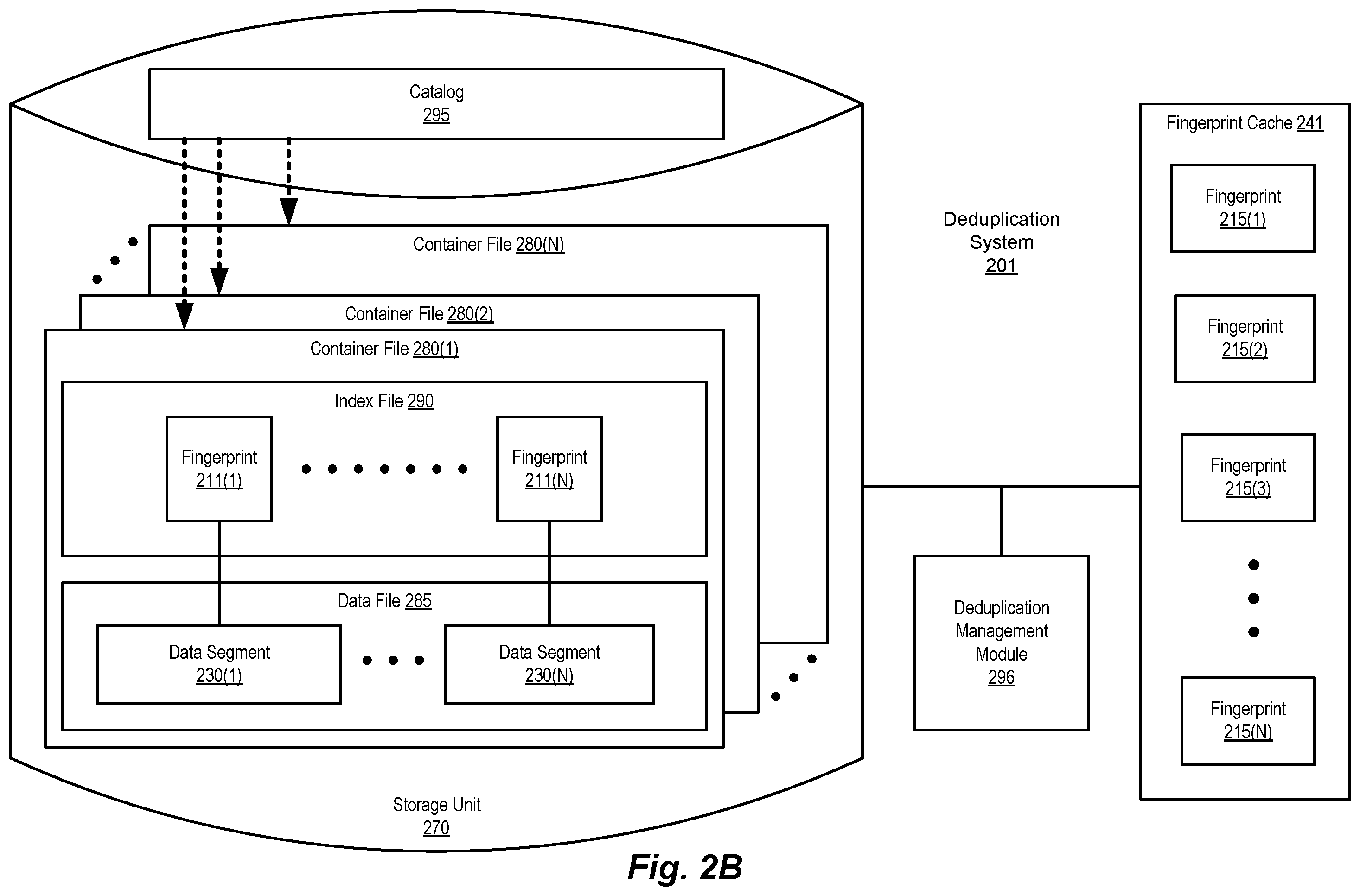 Patent US12367106 Figure 3 – Methods and systems for space reclamation in immutable deduplication systems