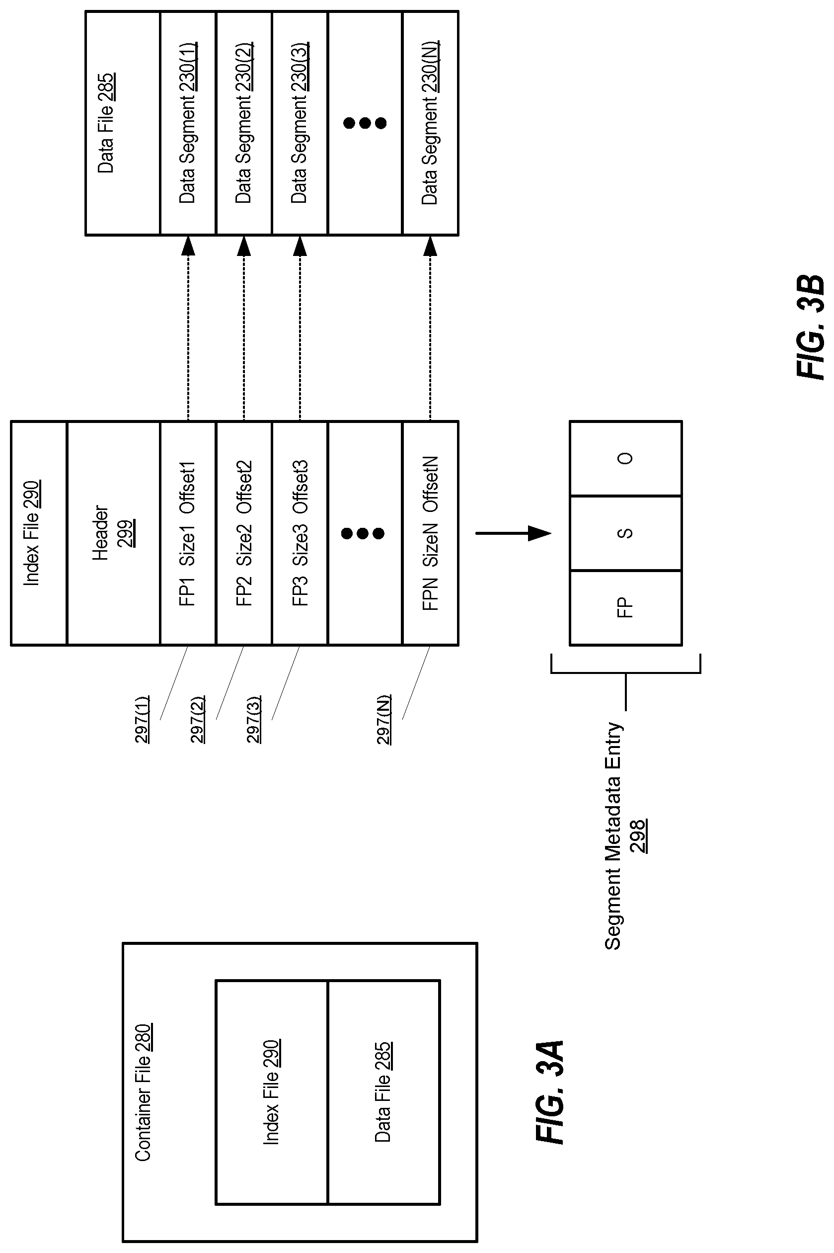 Patent US12367106 Figure 4 – Methods and systems for space reclamation in immutable deduplication systems