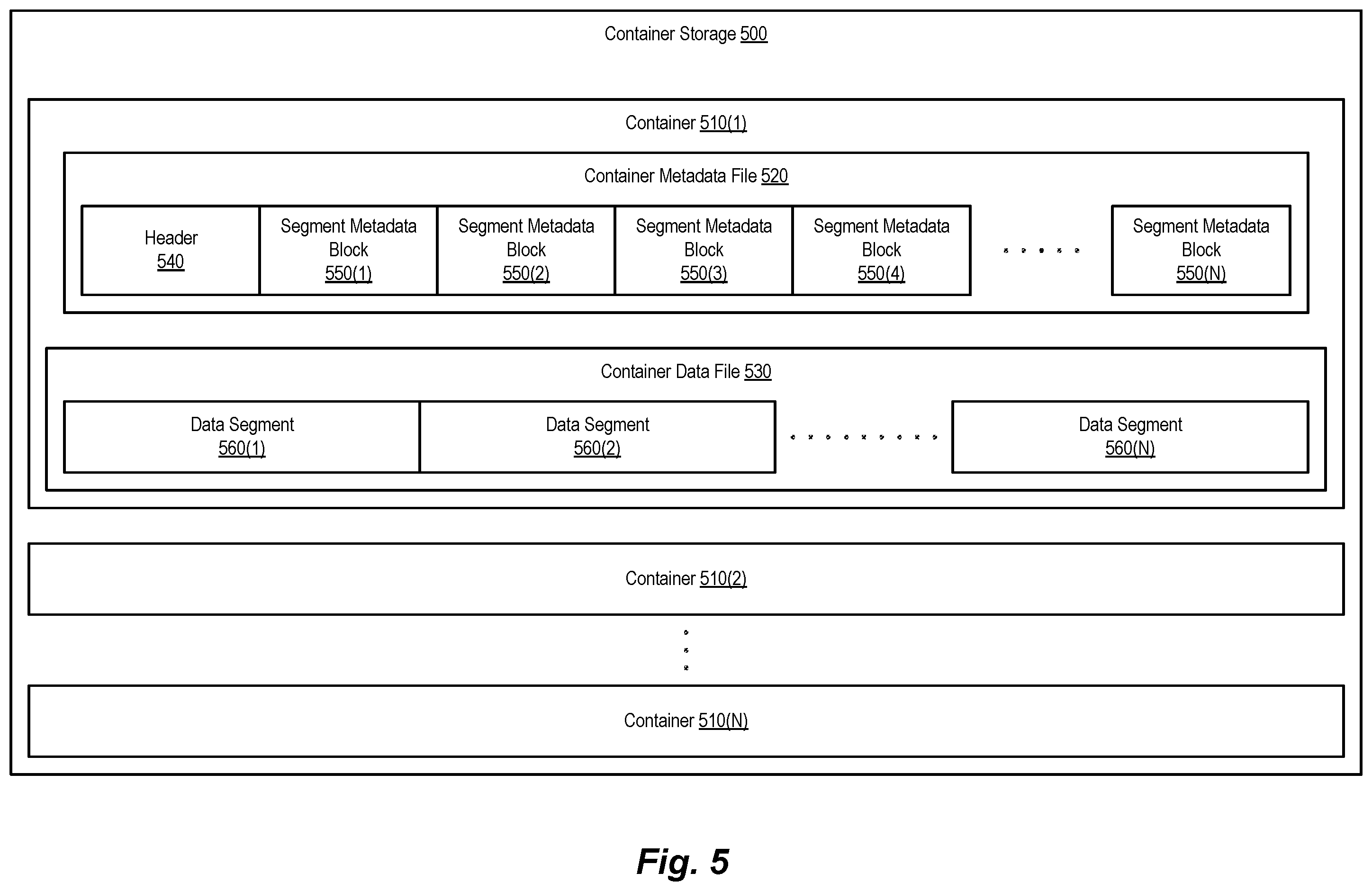 Patent US12367106 Figure 7 – Methods and systems for space reclamation in immutable deduplication systems