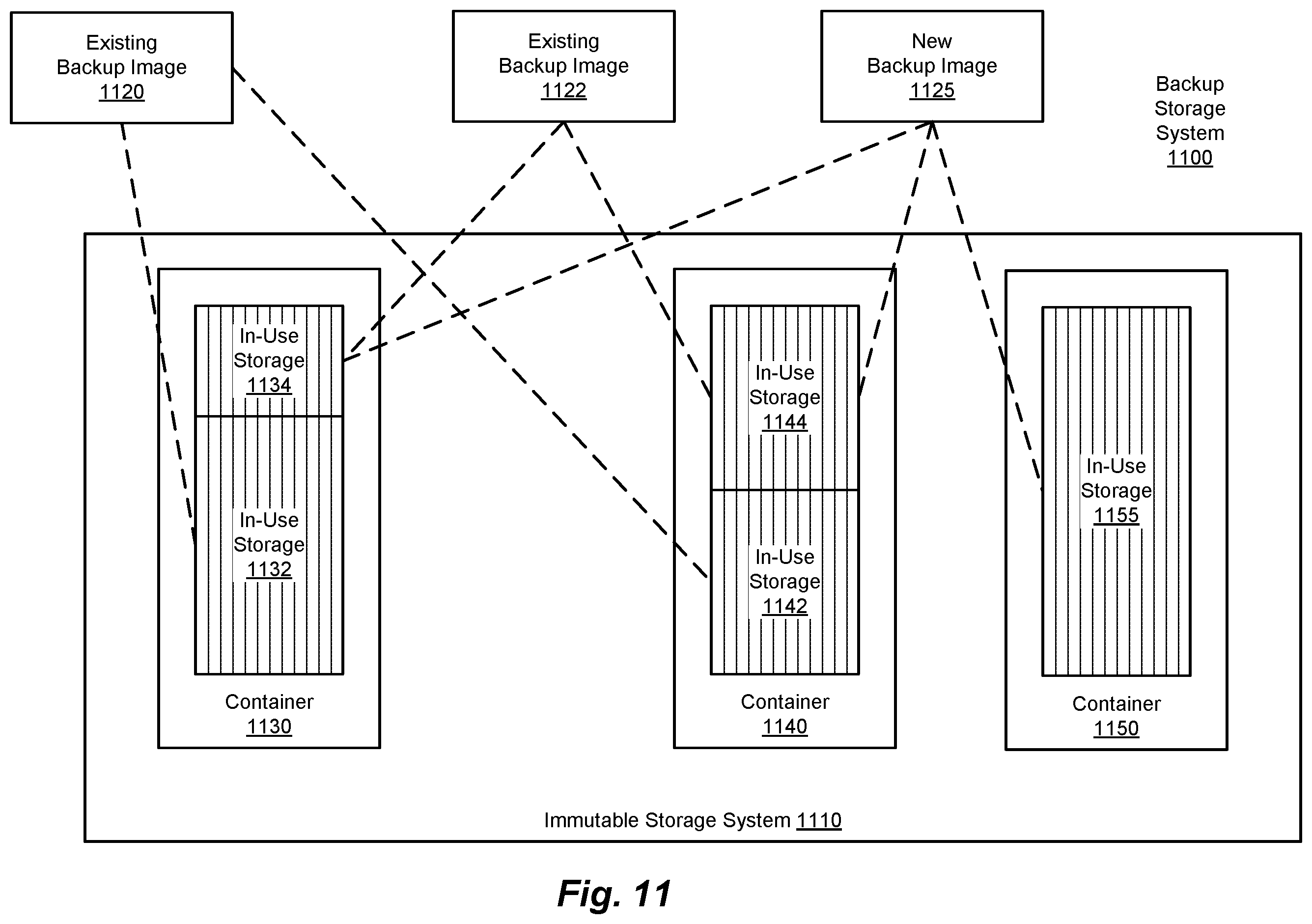 Patent US12367106 Figure 15 – Methods and systems for space reclamation in immutable deduplication systems