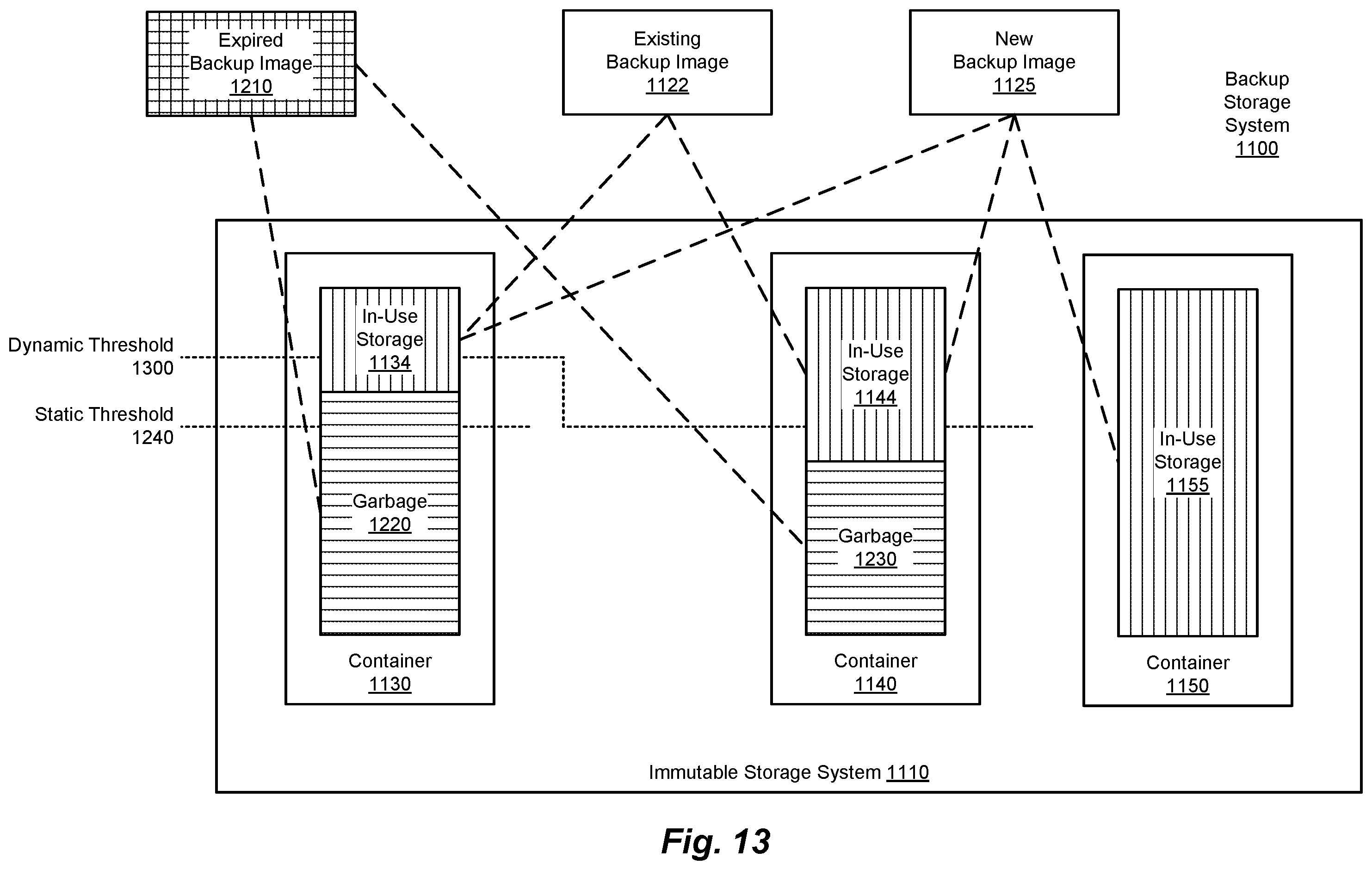 Patent US12367106 Figure 17 – Methods and systems for space reclamation in immutable deduplication systems