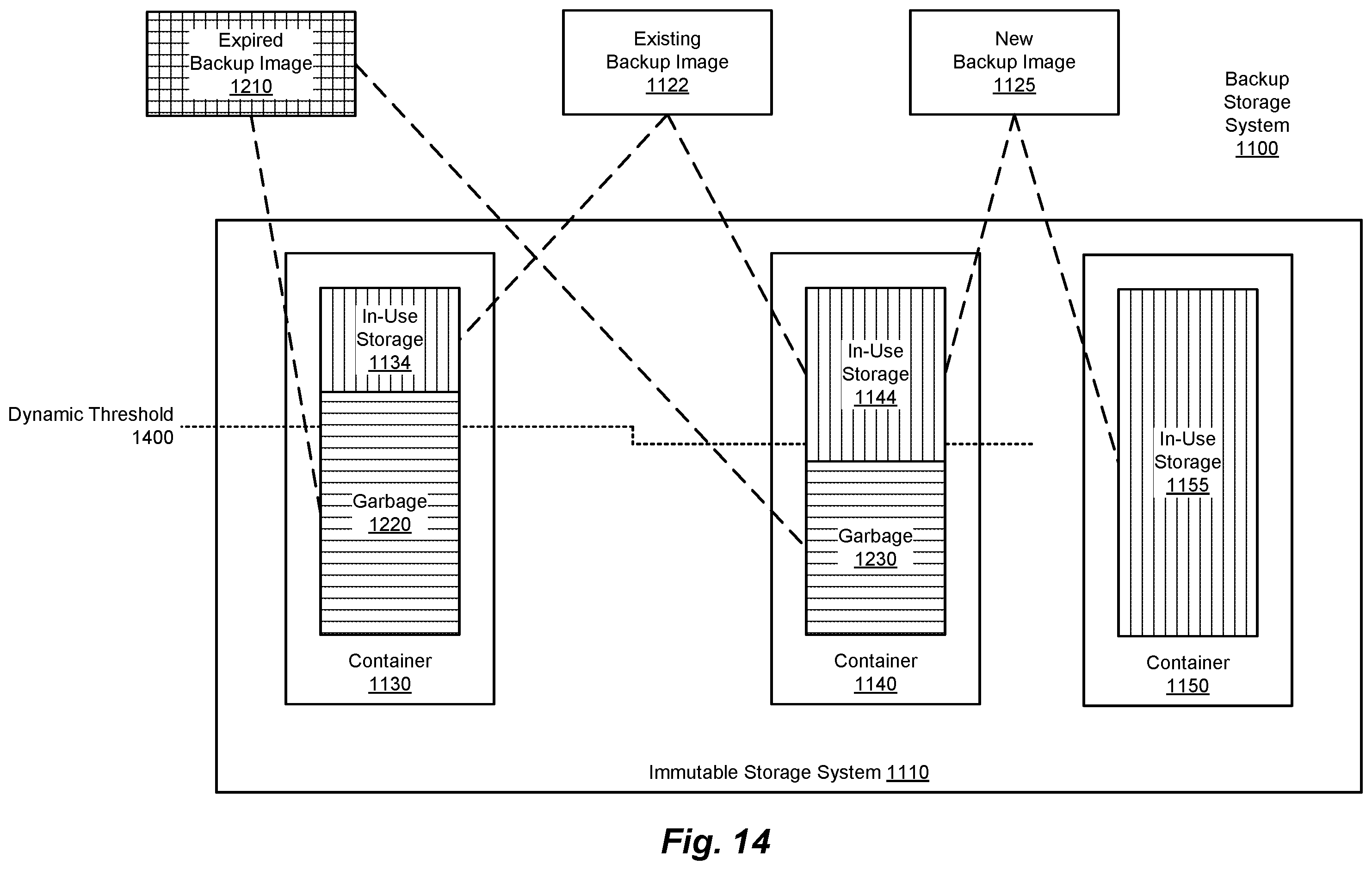 Patent US12367106 Figure 18 – Methods and systems for space reclamation in immutable deduplication systems