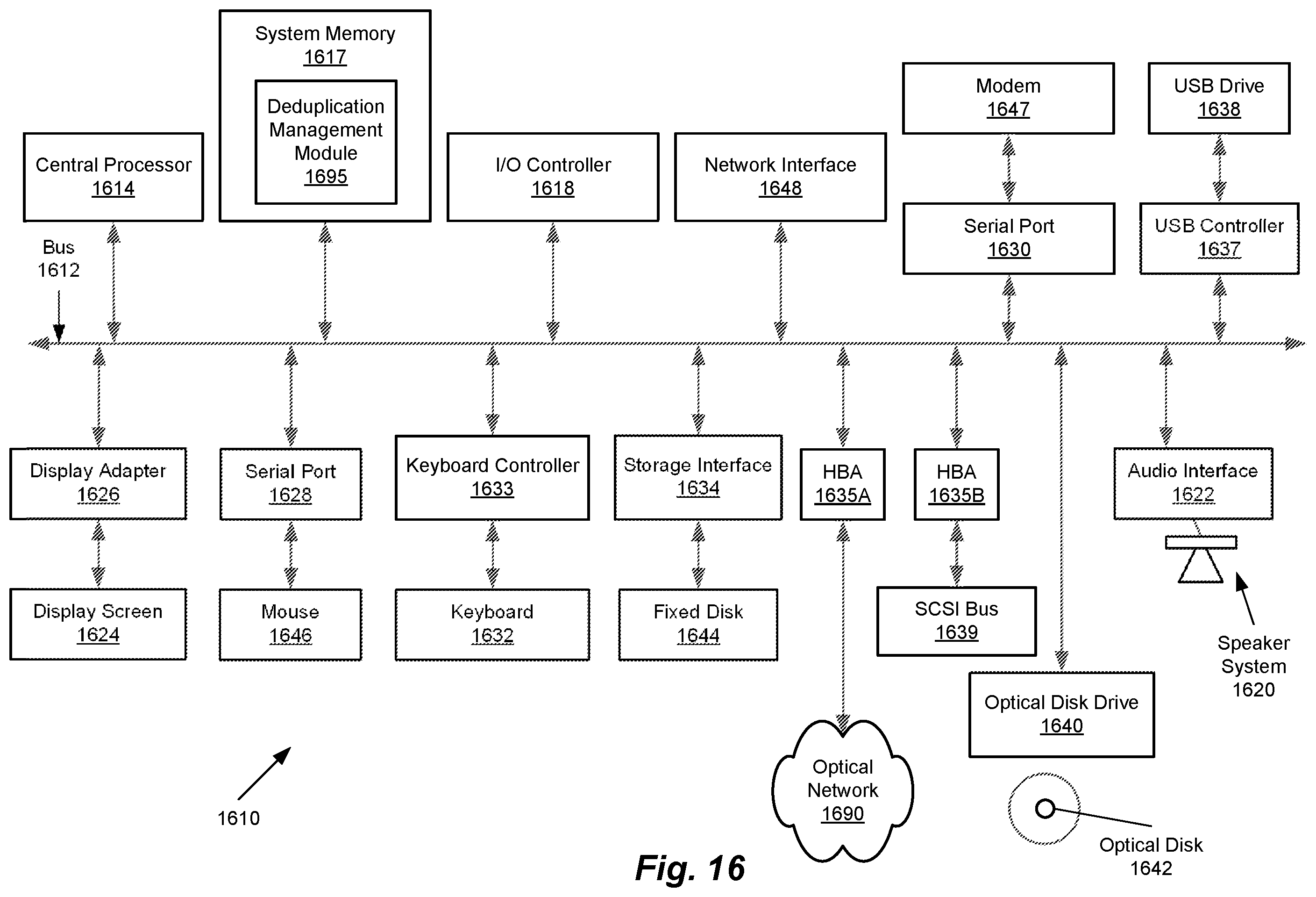 Patent US12367106 Figure 20 – Methods and systems for space reclamation in immutable deduplication systems