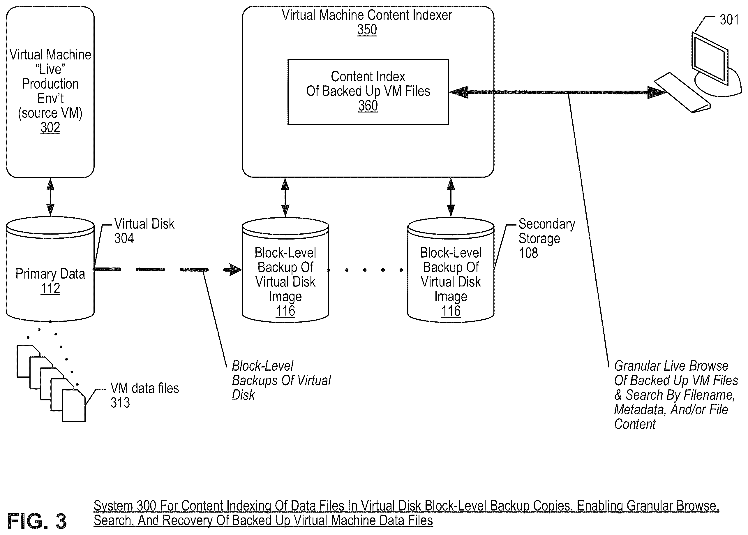 Patent US12367107 Figure 11 – Content indexing of files in virtual disk block-level backup copies