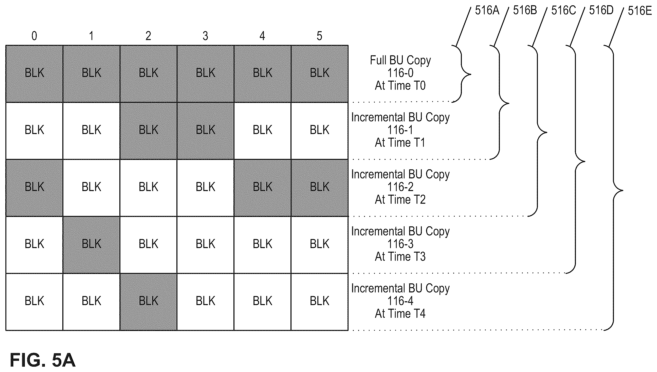Patent US12367107 Figure 13 – Content indexing of files in virtual disk block-level backup copies