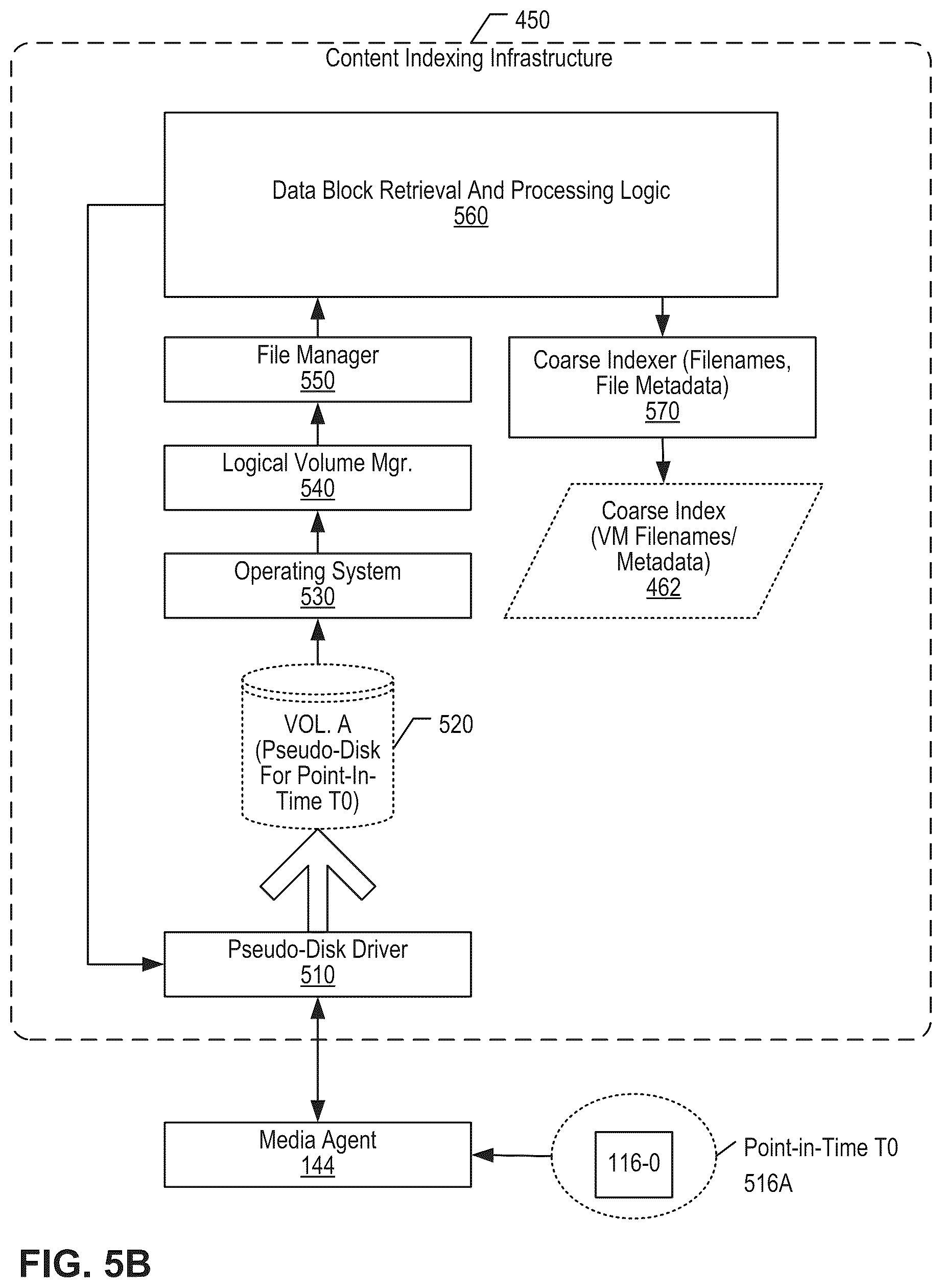 Patent US12367107 Figure 14 – Content indexing of files in virtual disk block-level backup copies