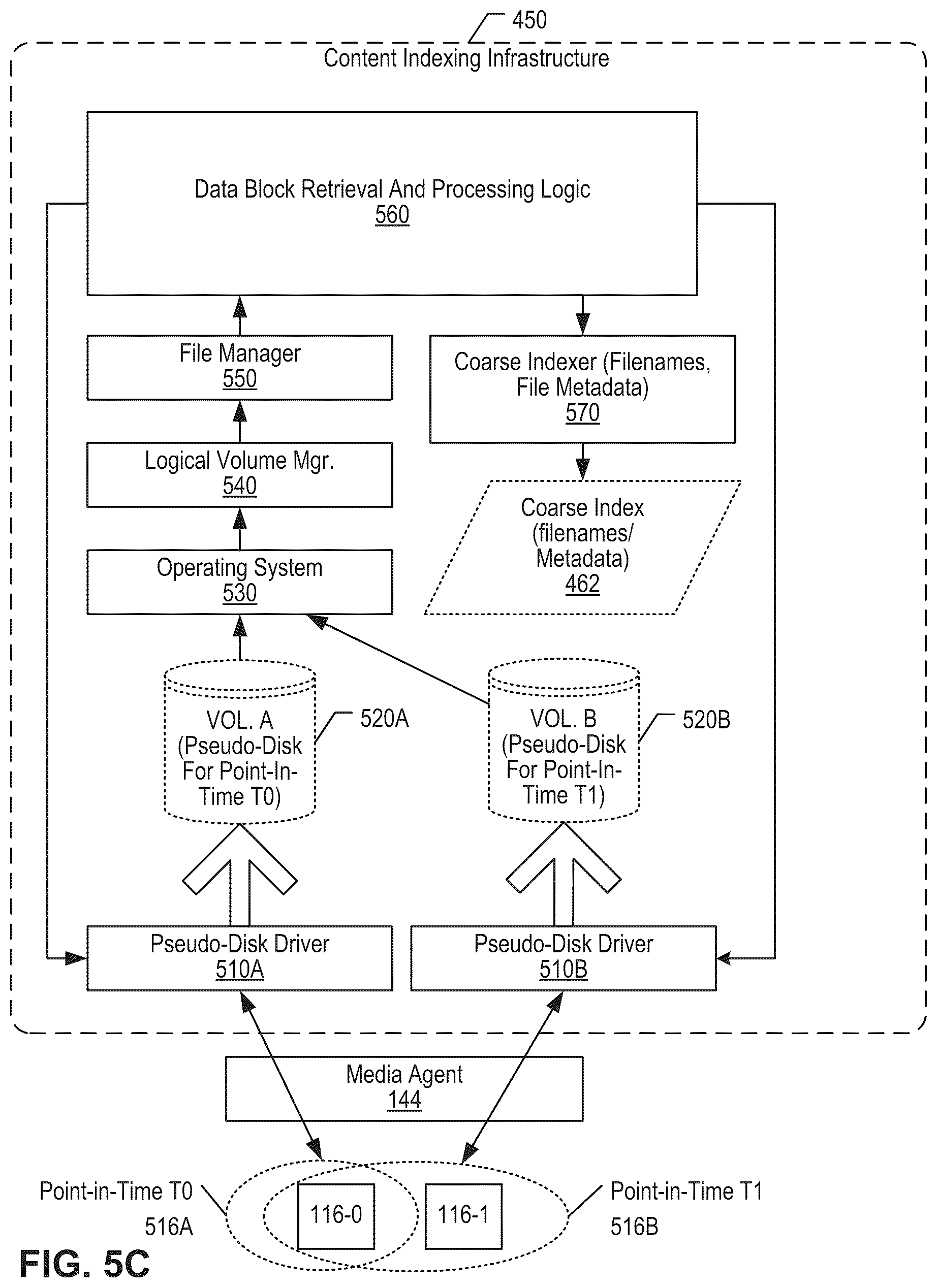 Patent US12367107 Figure 15 – Content indexing of files in virtual disk block-level backup copies