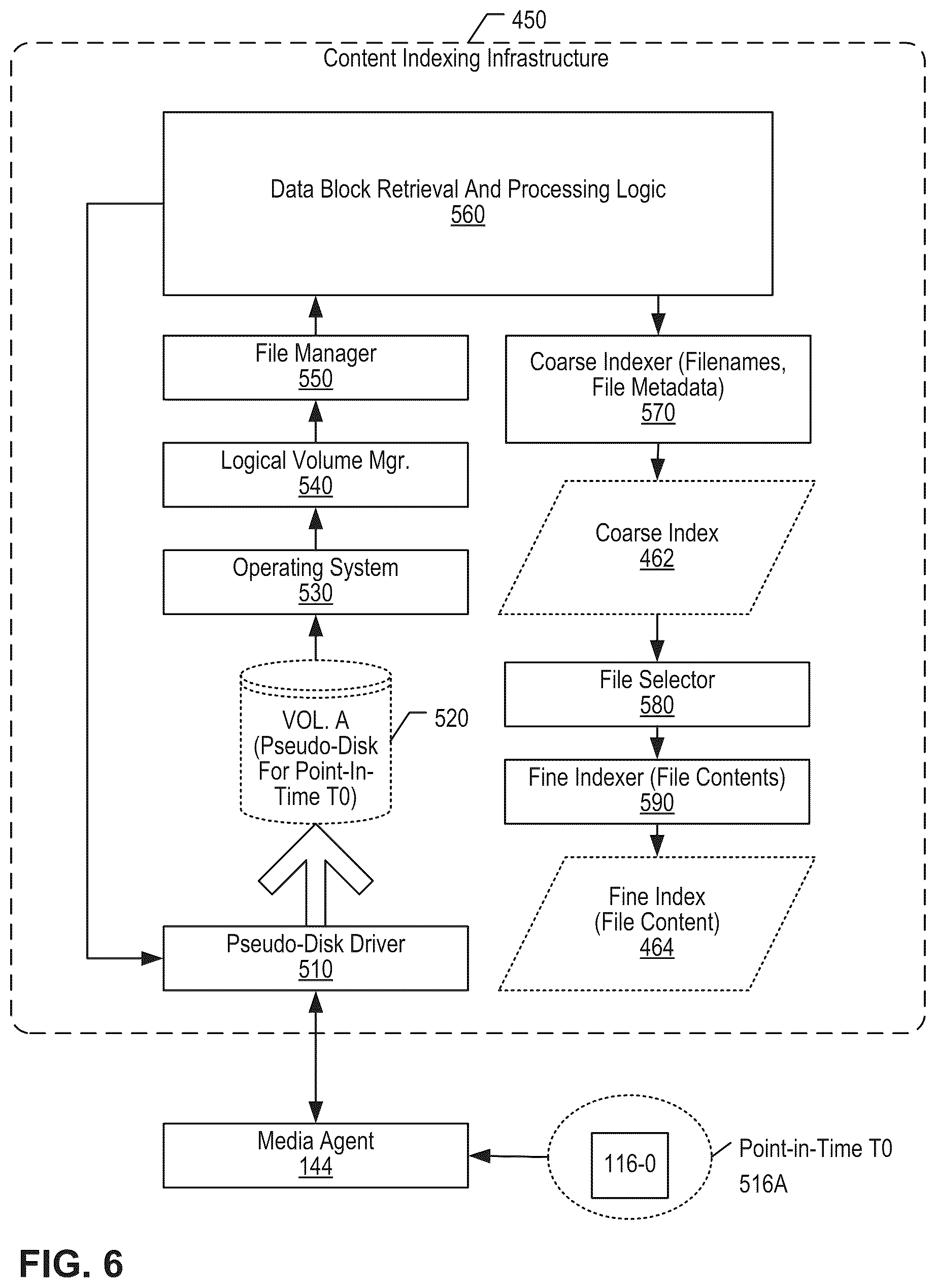 Patent US12367107 Figure 16 – Content indexing of files in virtual disk block-level backup copies