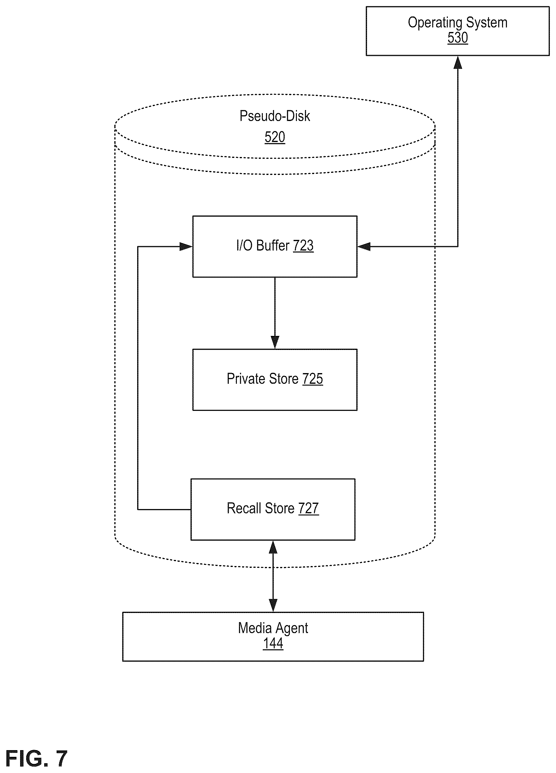 Patent US12367107 Figure 17 – Content indexing of files in virtual disk block-level backup copies