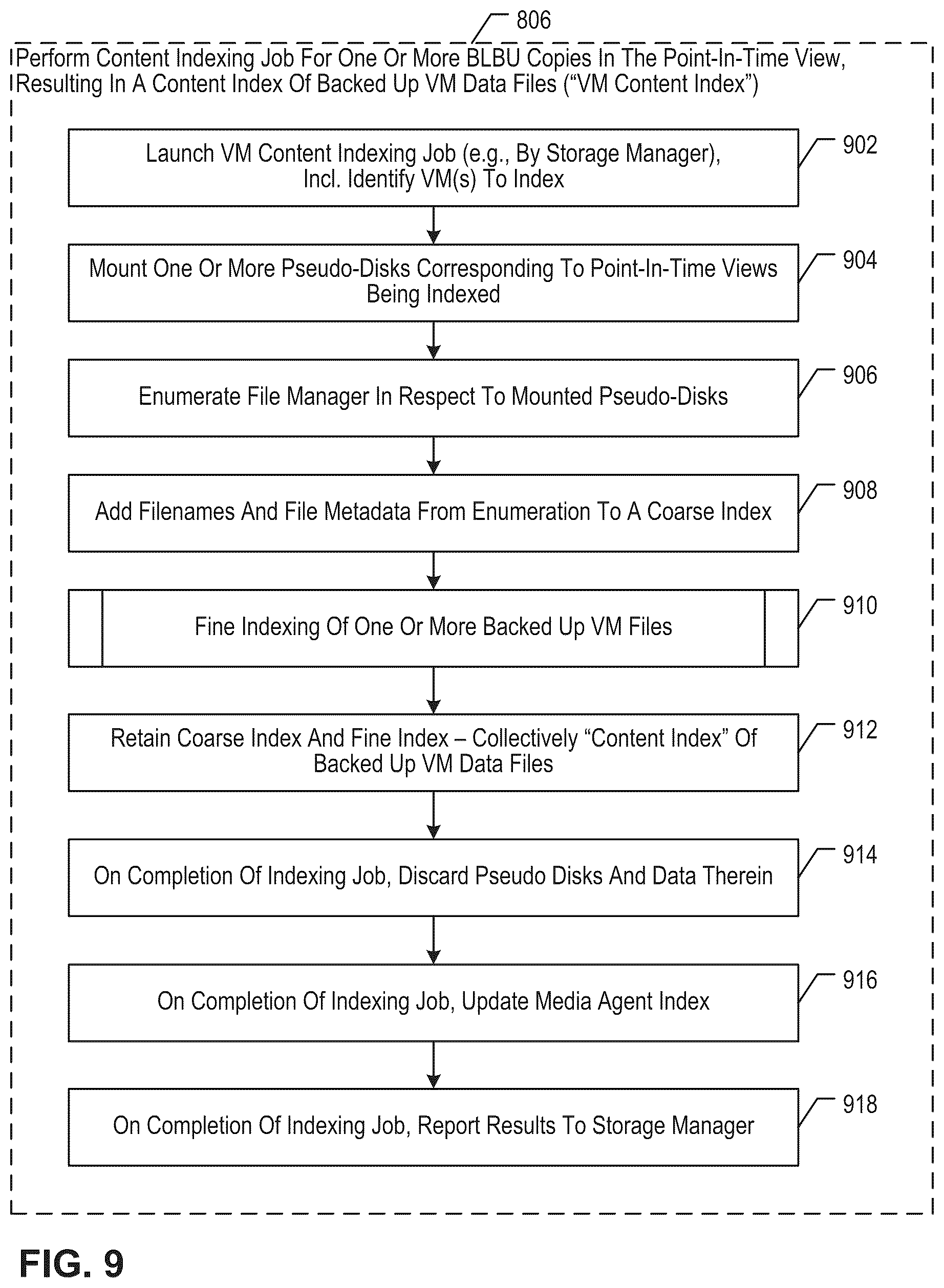 Patent US12367107 Figure 19 – Content indexing of files in virtual disk block-level backup copies