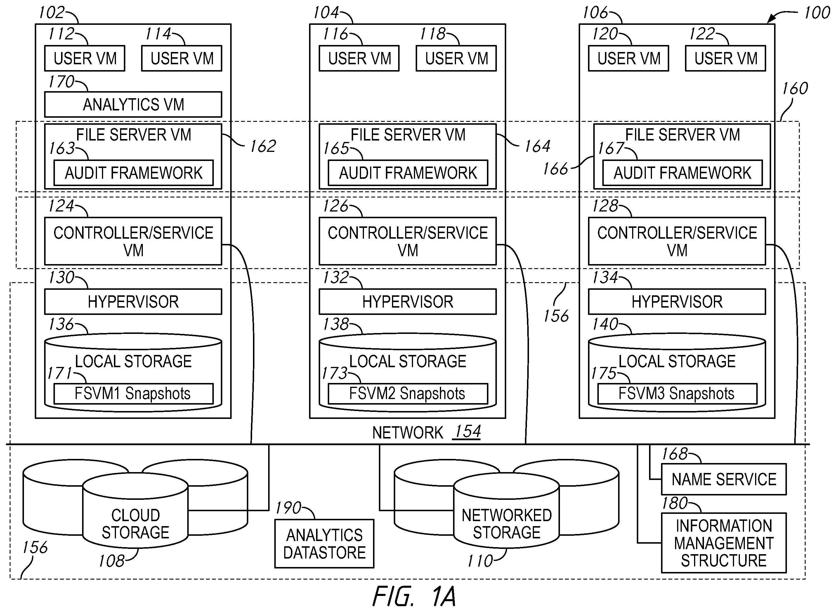 Patent US12367108 Figure 1 – File analytics systems and methods including retrieving metadata from file system snapshots