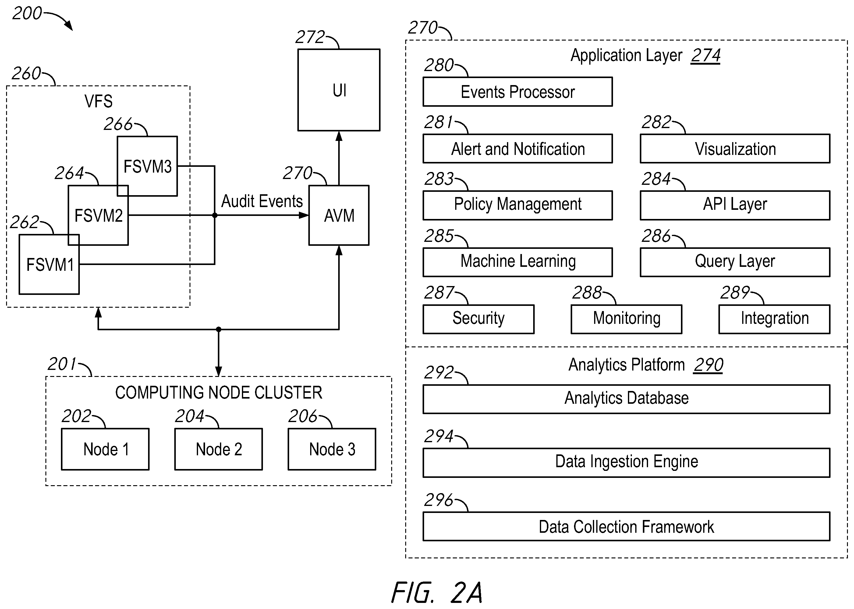 Patent US12367108 Figure 3 – File analytics systems and methods including retrieving metadata from file system snapshots