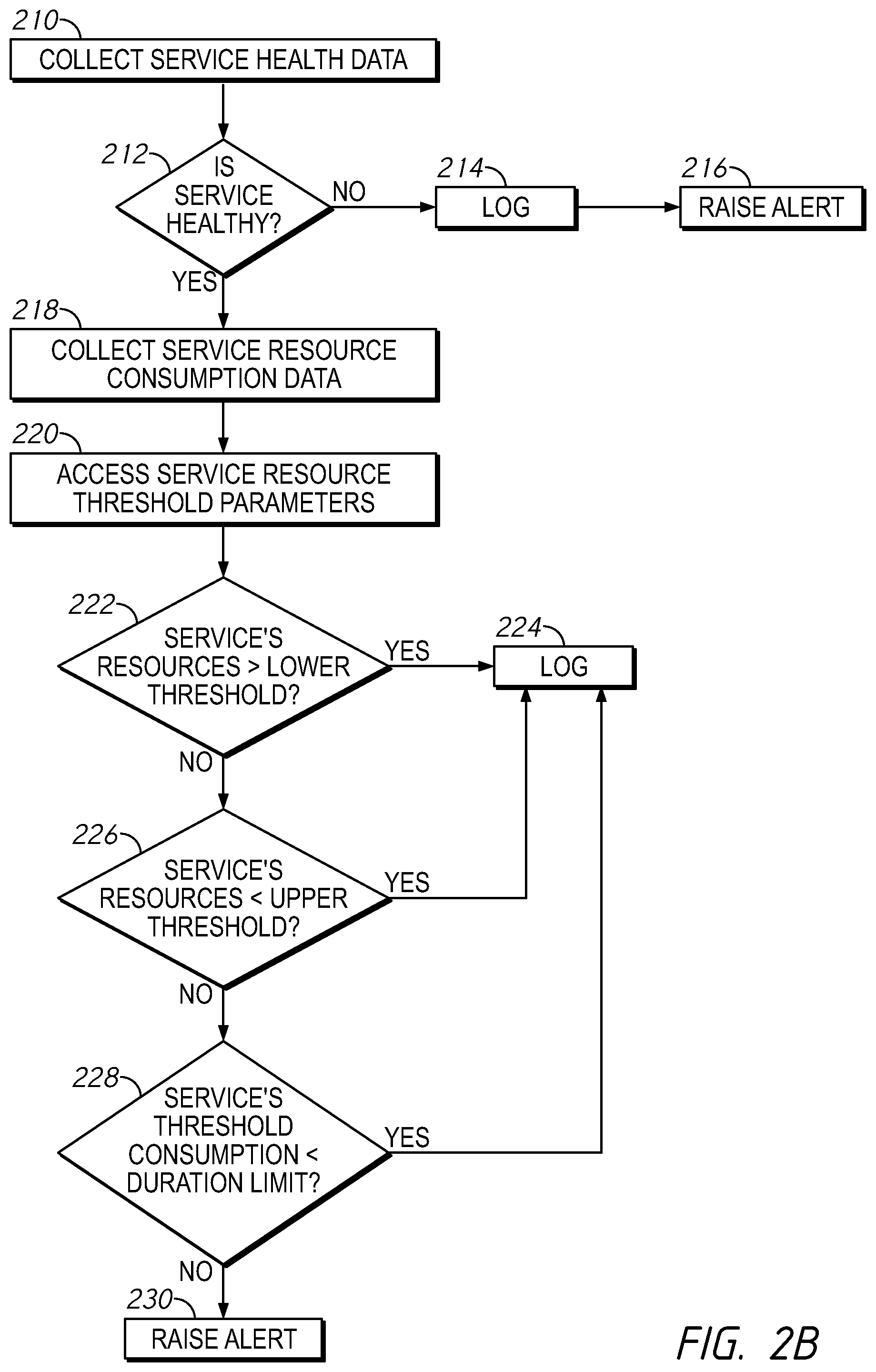 Patent US12367108 Figure 4 – File analytics systems and methods including retrieving metadata from file system snapshots