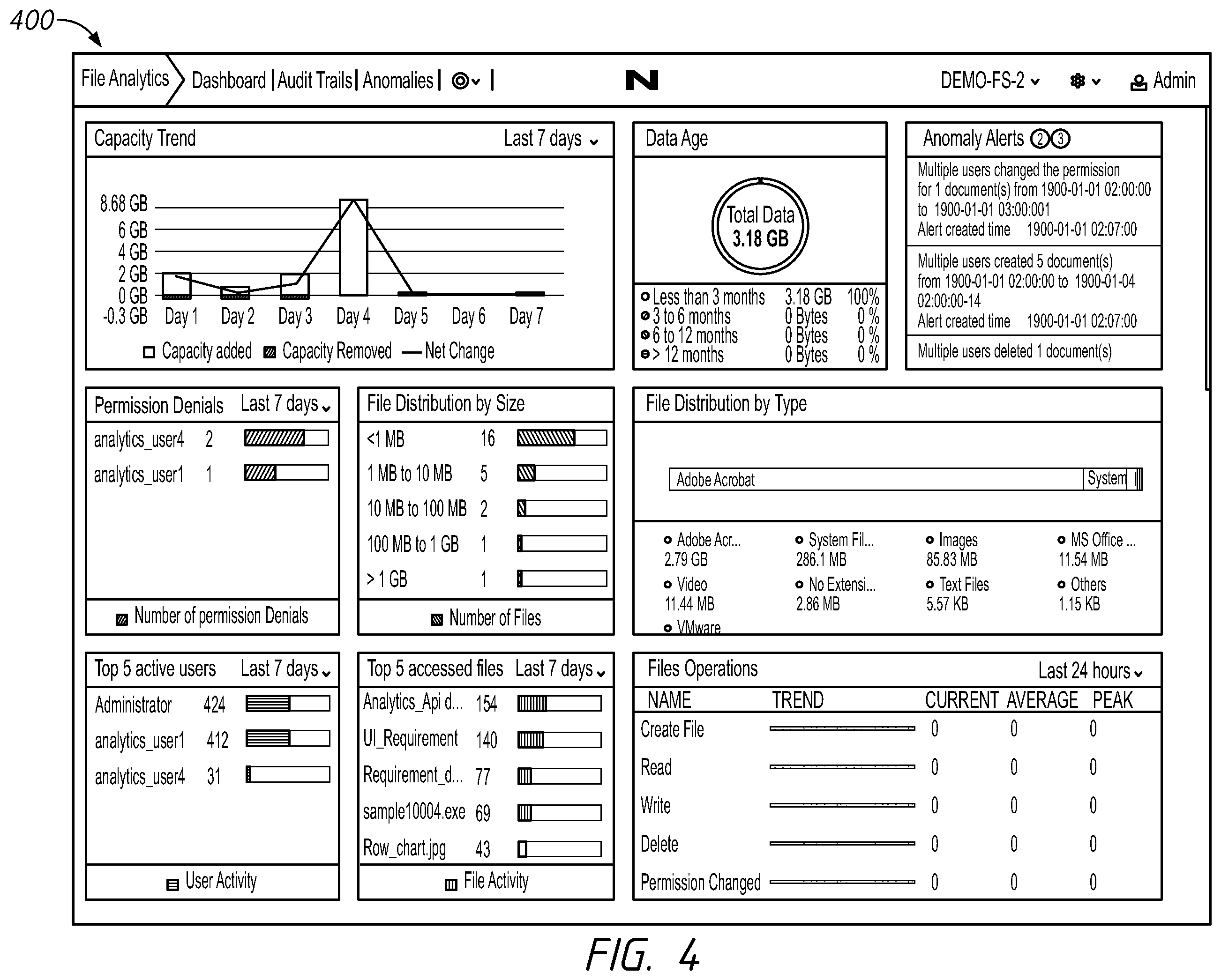 Patent US12367108 Figure 6 – File analytics systems and methods including retrieving metadata from file system snapshots