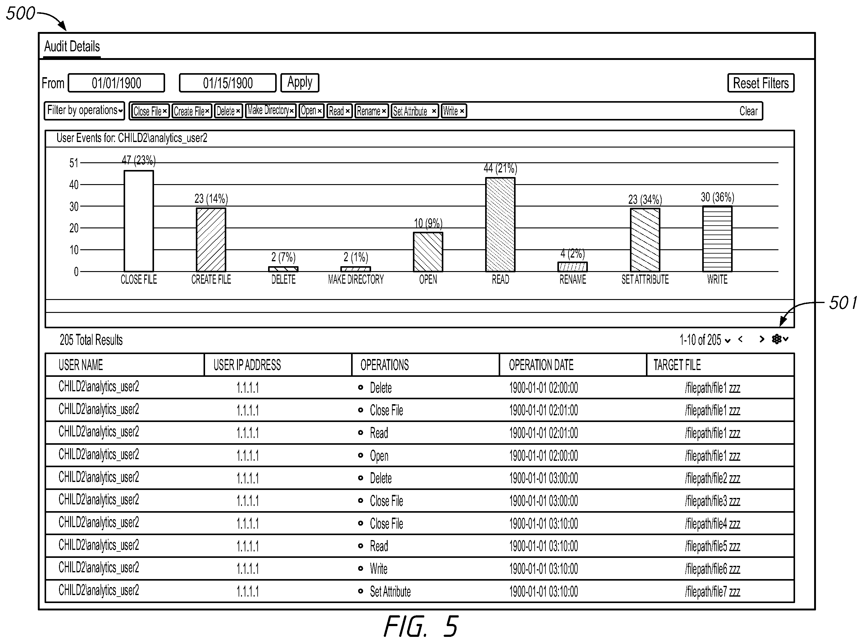 Patent US12367108 Figure 7 – File analytics systems and methods including retrieving metadata from file system snapshots