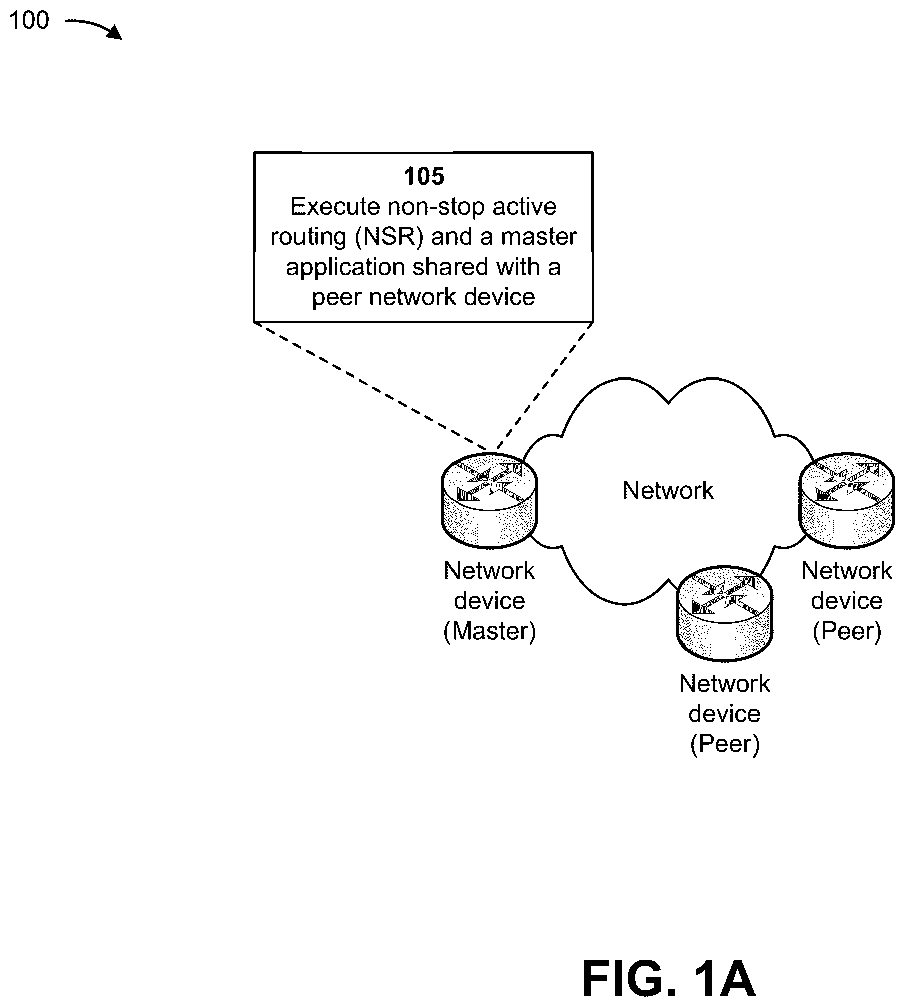 Patent US12367109 — Making transmission control protocol (TCP) sessions robust in a socket replication environment — Figure 1