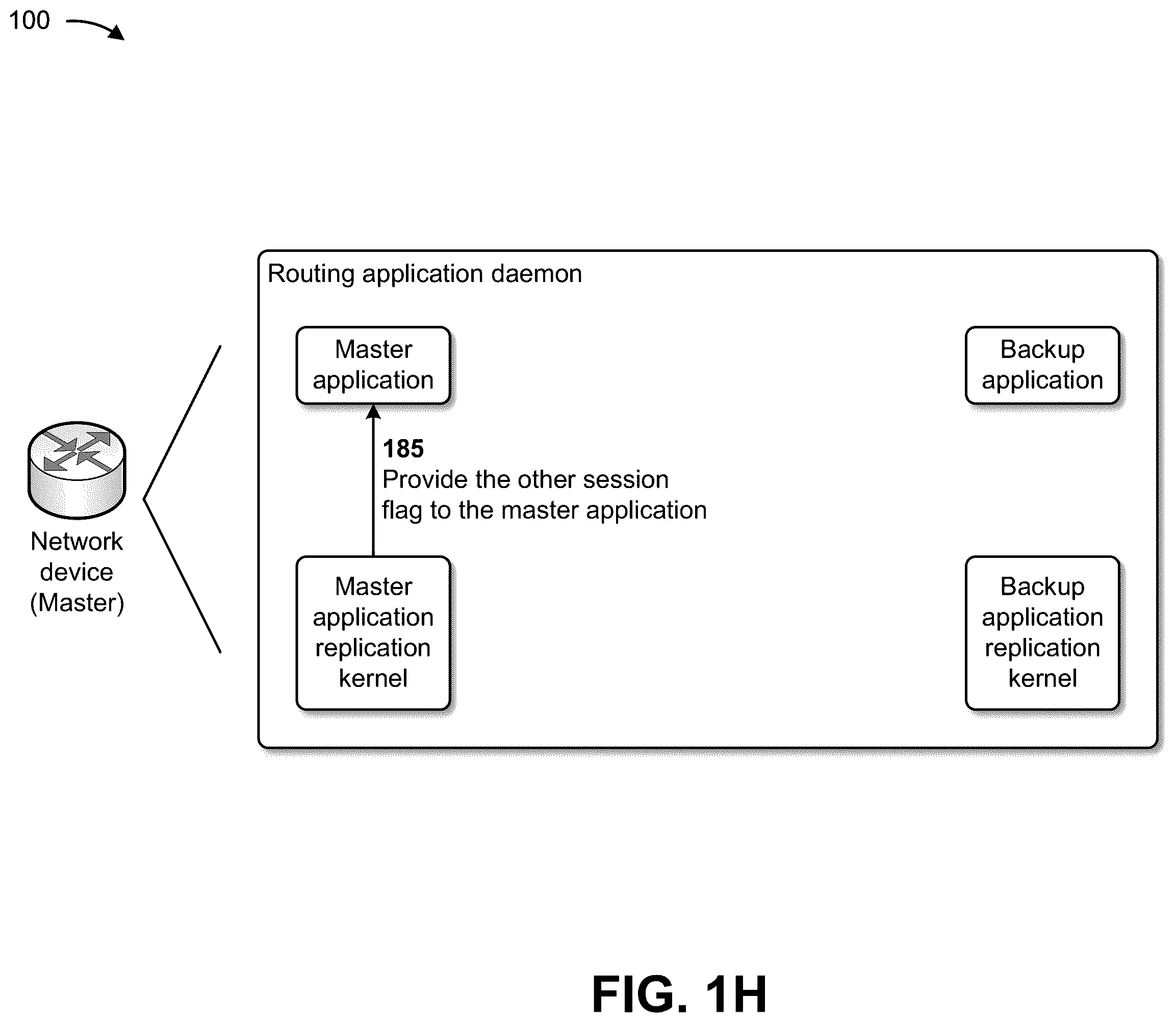Patent US12367109 Figure 8 – Making transmission control protocol (TCP) sessions robust in a socket replication environment