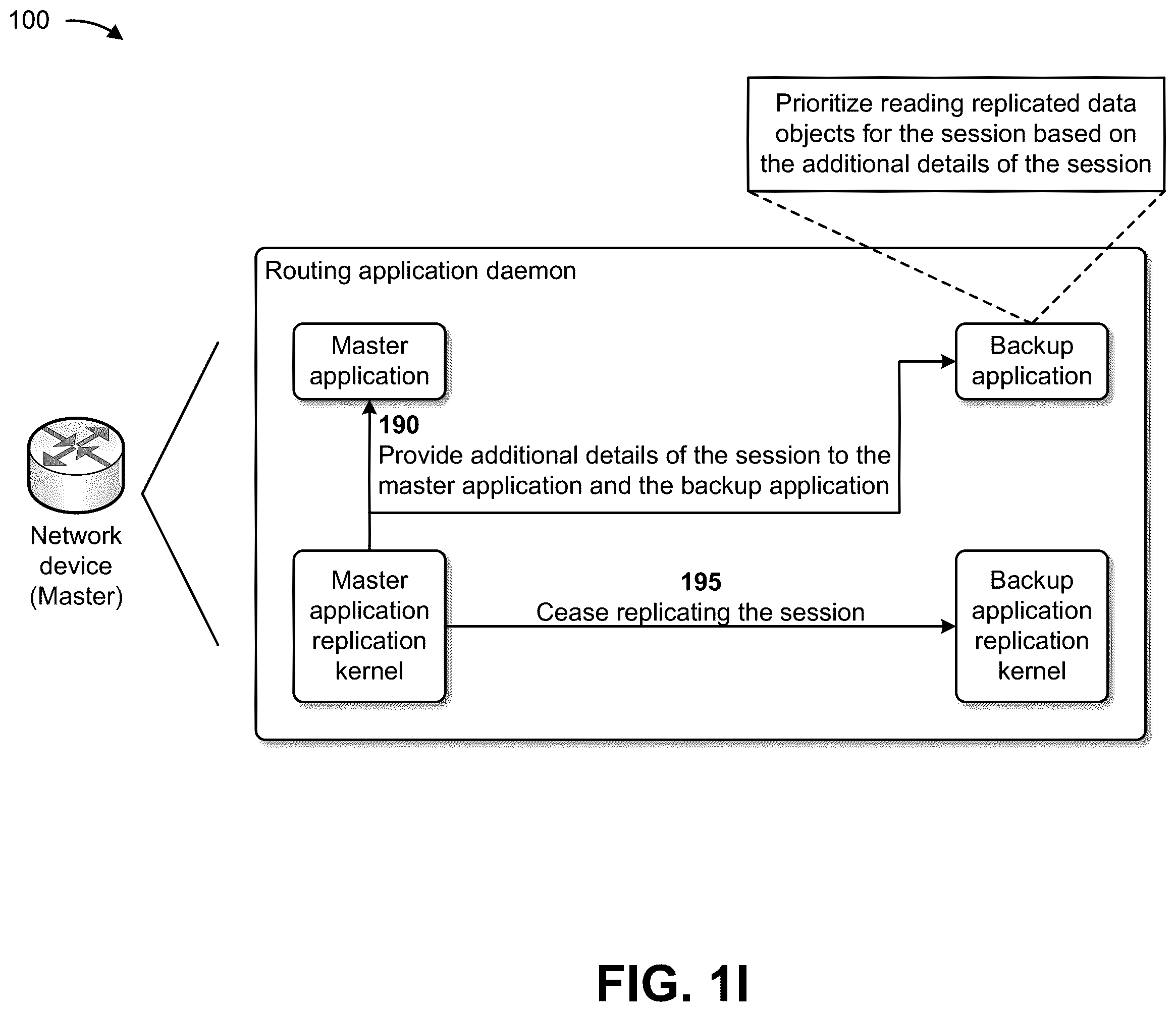 Patent US12367109 Figure 9 – Making transmission control protocol (TCP) sessions robust in a socket replication environment