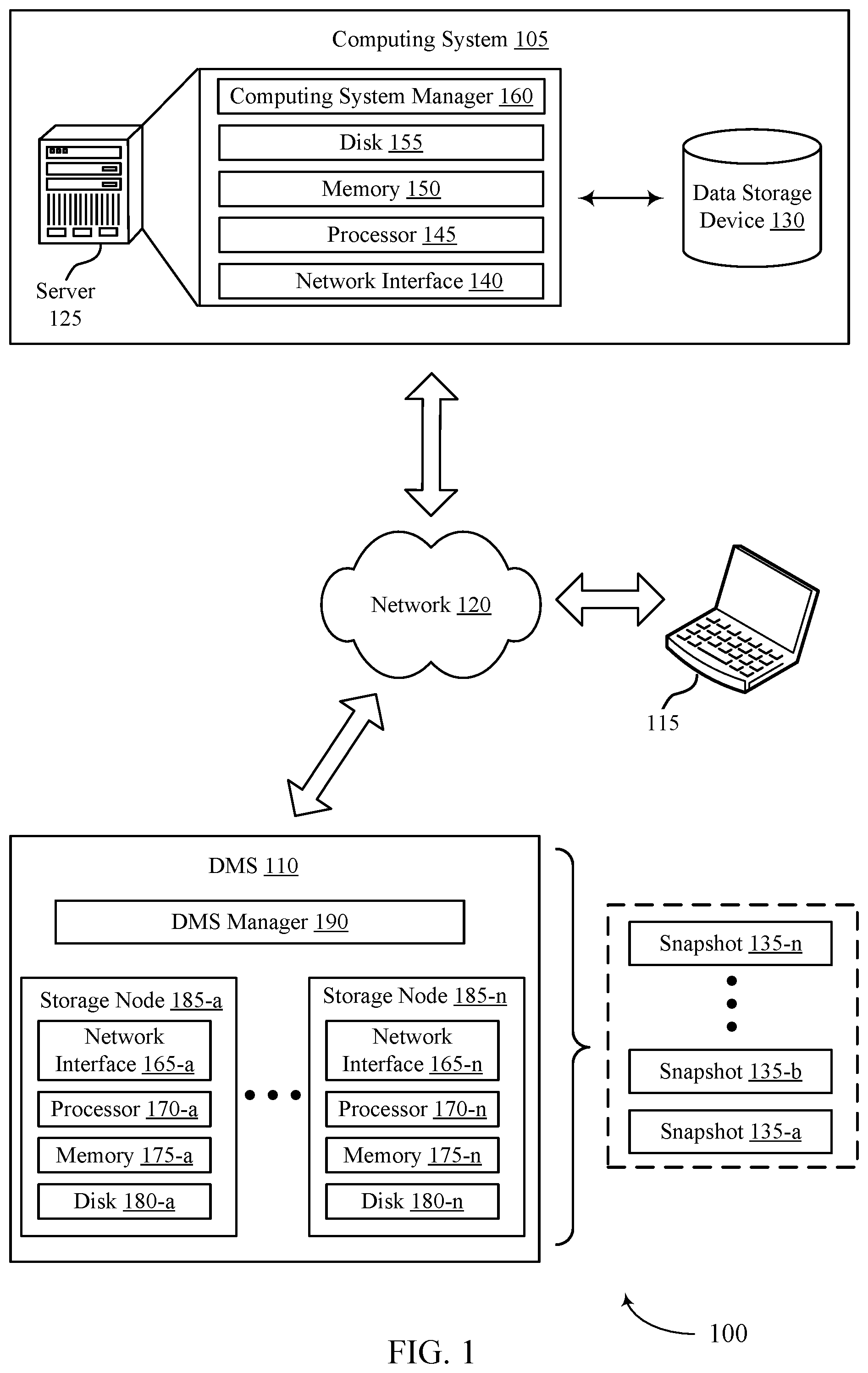 Patent US12367110 Figure 1 – Multi-tenancy for large scale data management