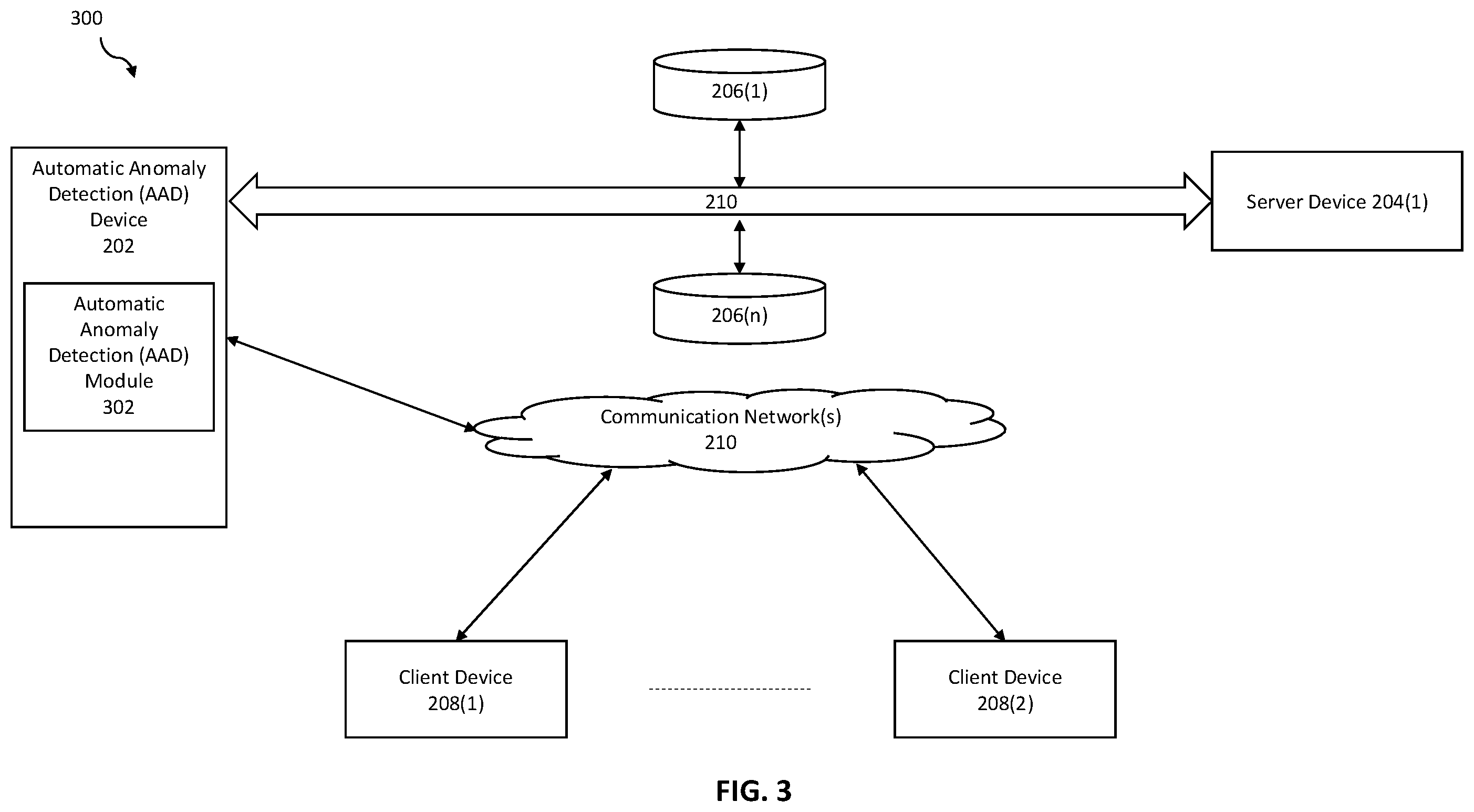 Patent US12367111 Figure 3 – Method and system for database cyber resiliency