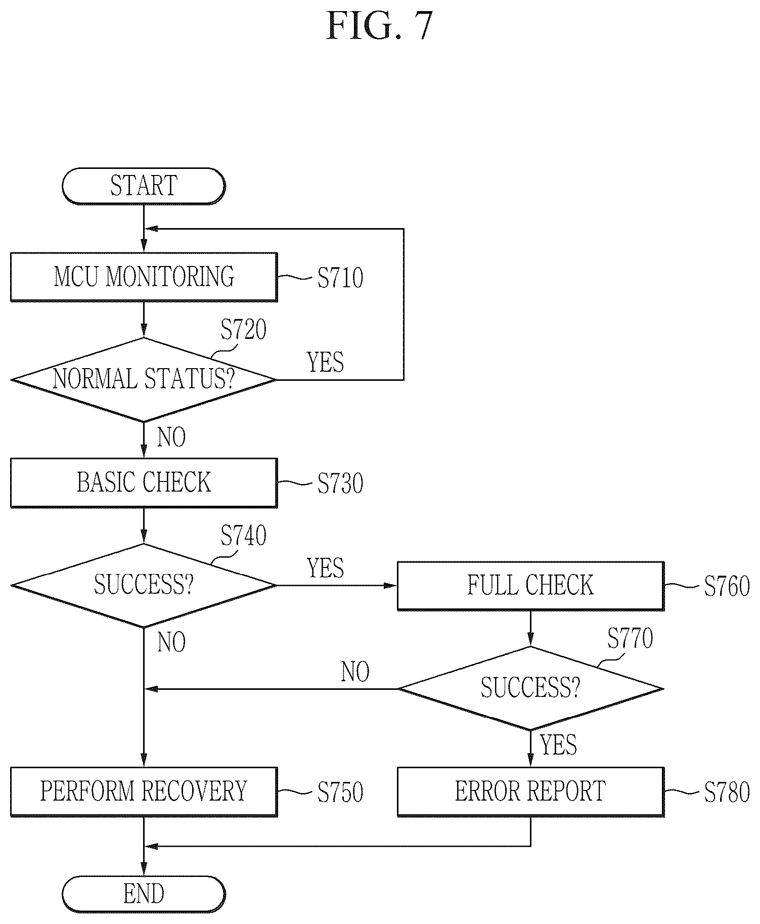 Patent US12367114 Figure 4 – Storage system, storage device, and monitoring method