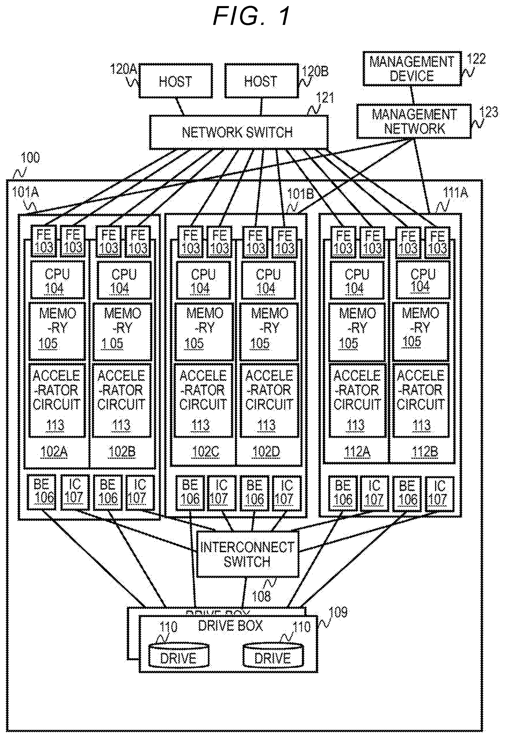 Patent US12367115 — Storage system — Figure 1