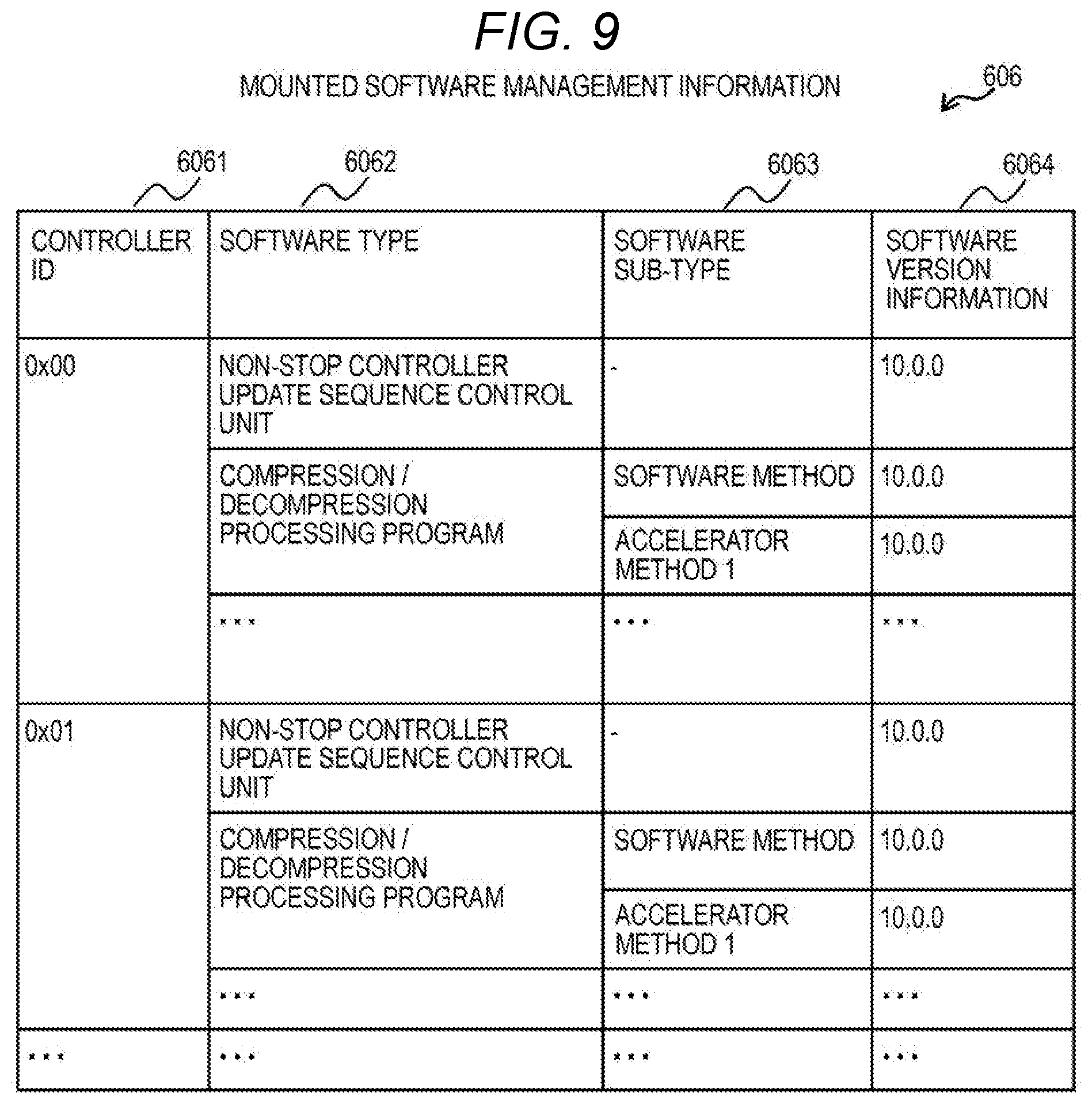 Patent US12367115 Figure 12 – Storage system