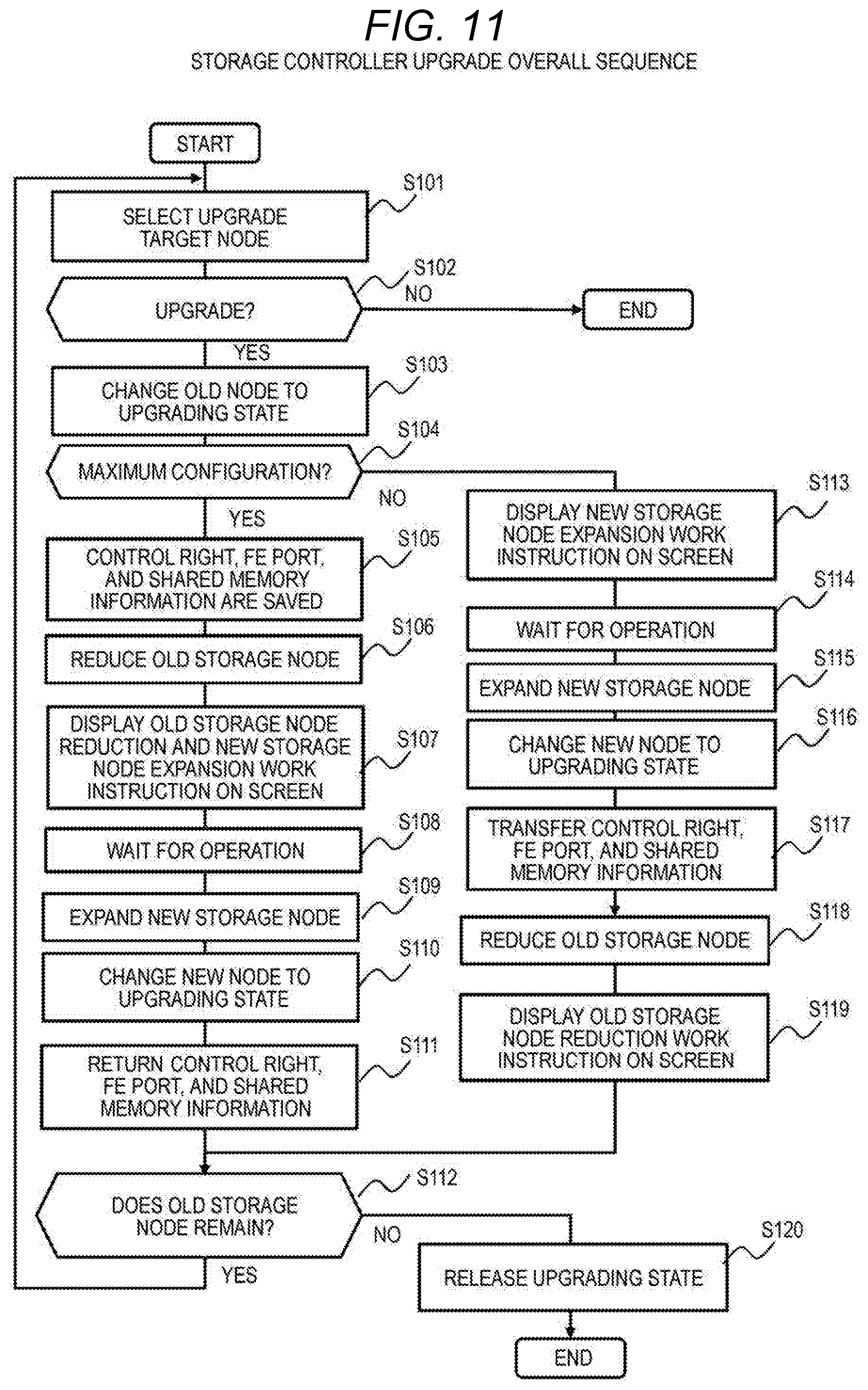Patent US12367115 Figure 14 – Storage system