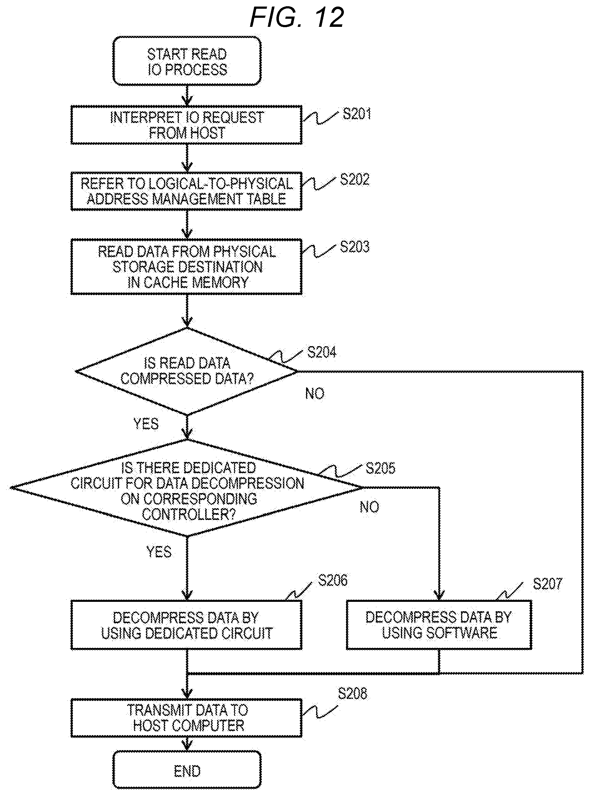 Patent US12367115 Figure 15 – Storage system