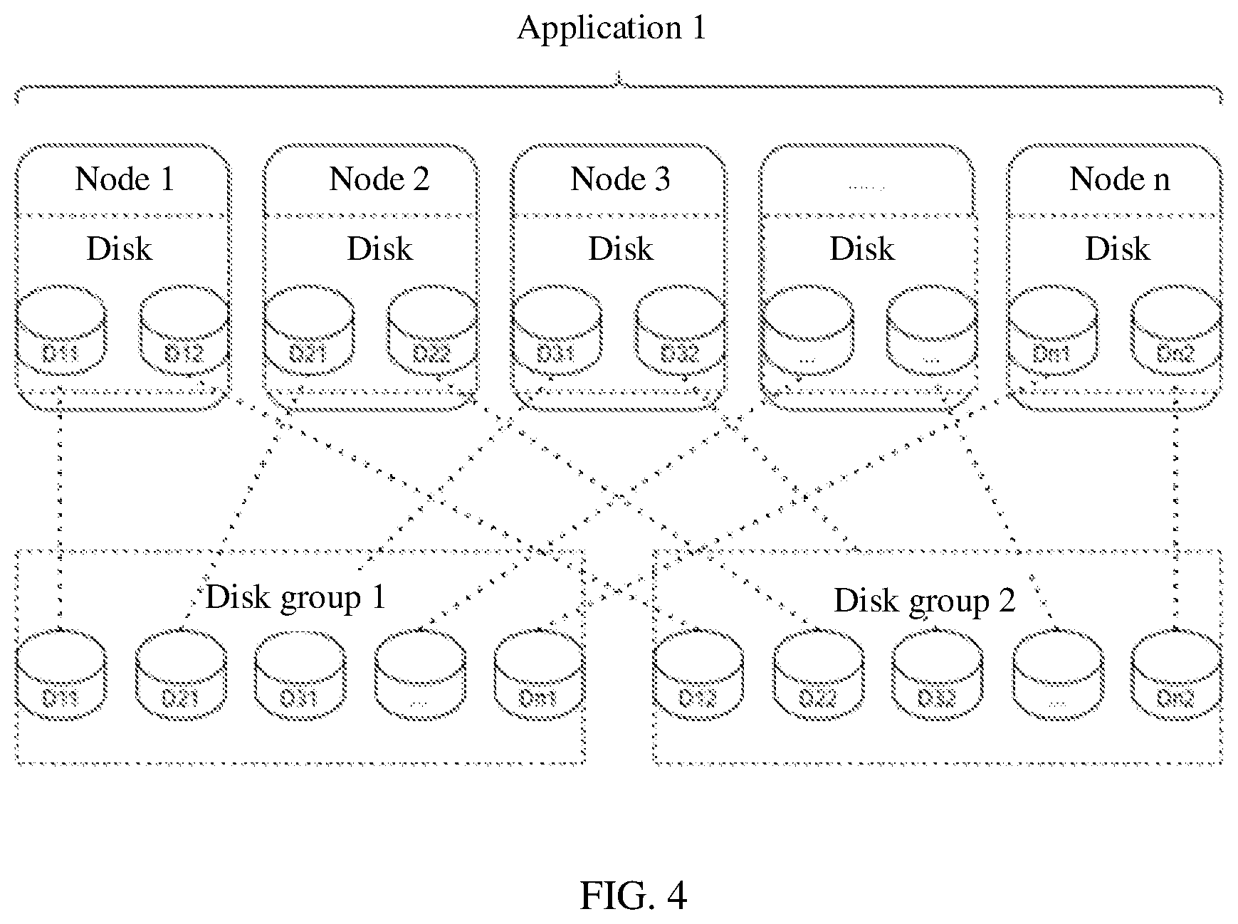 Patent US12367116 Figure 4 – Data processing method and apparatus for data transfer in distributed storage system, device, and storage medium