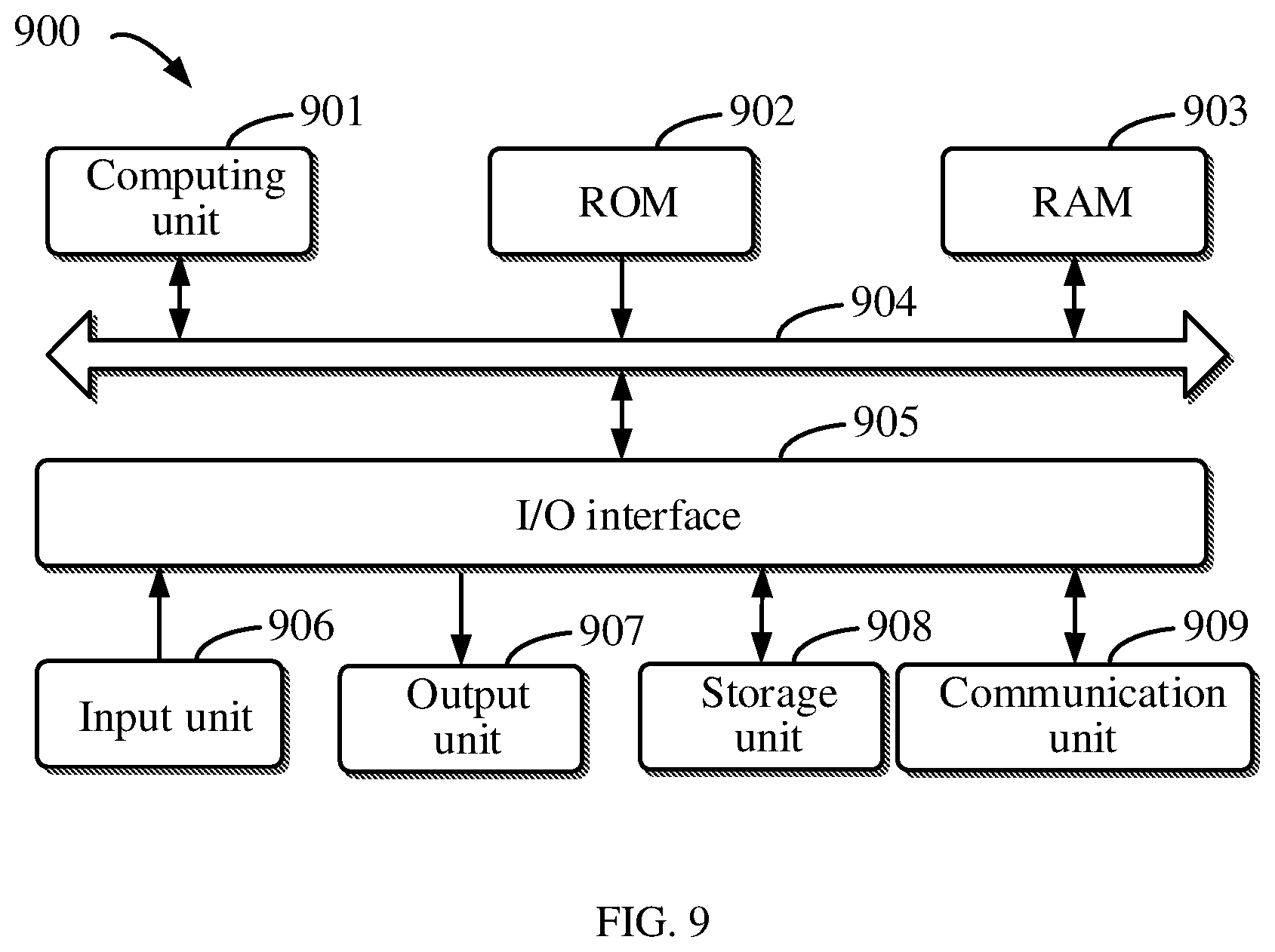 Patent US12367116 Figure 9 – Data processing method and apparatus for data transfer in distributed storage system, device, and storage medium