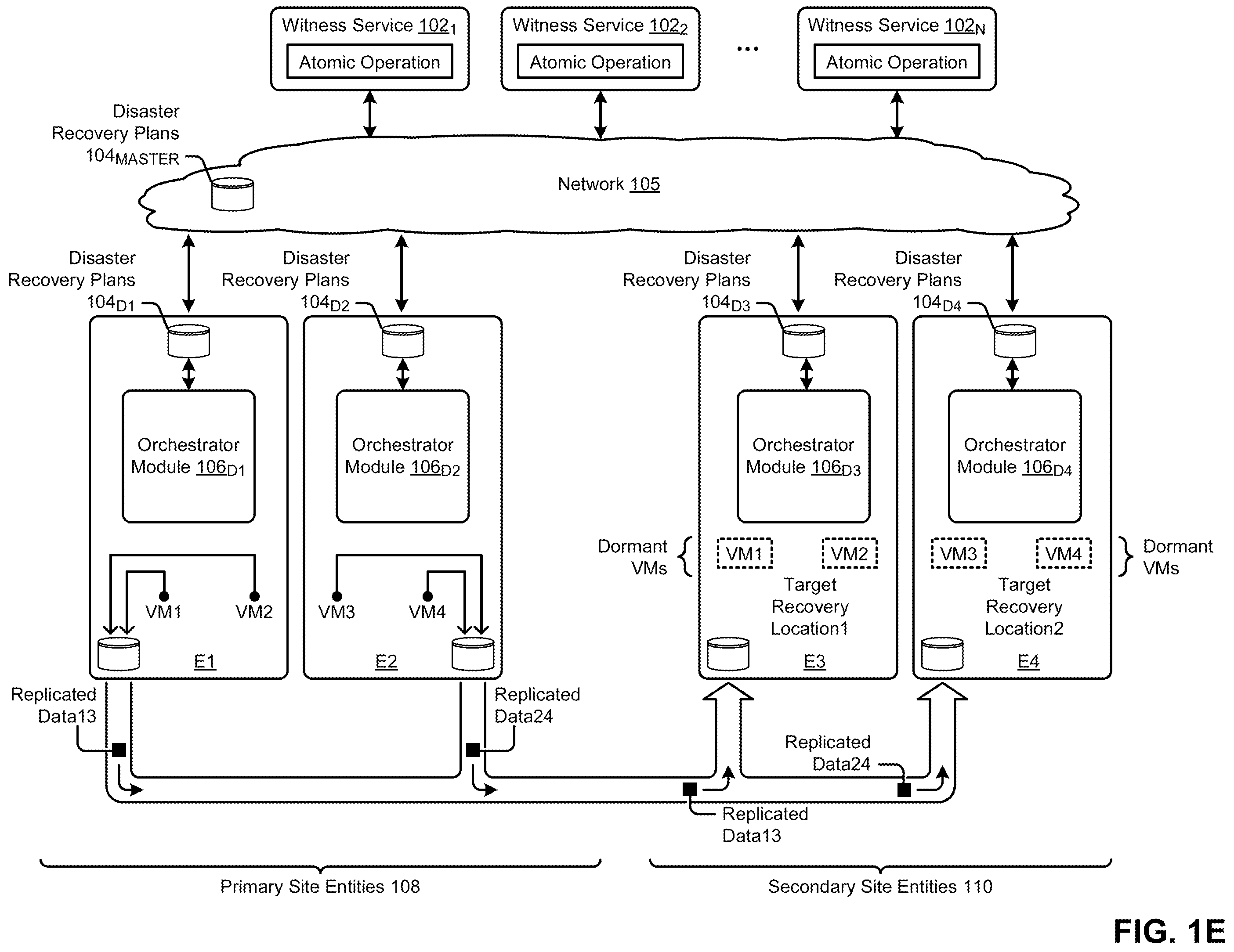 Patent US12367117 Figure 7 – Selecting a witness service when implementing a recovery plan