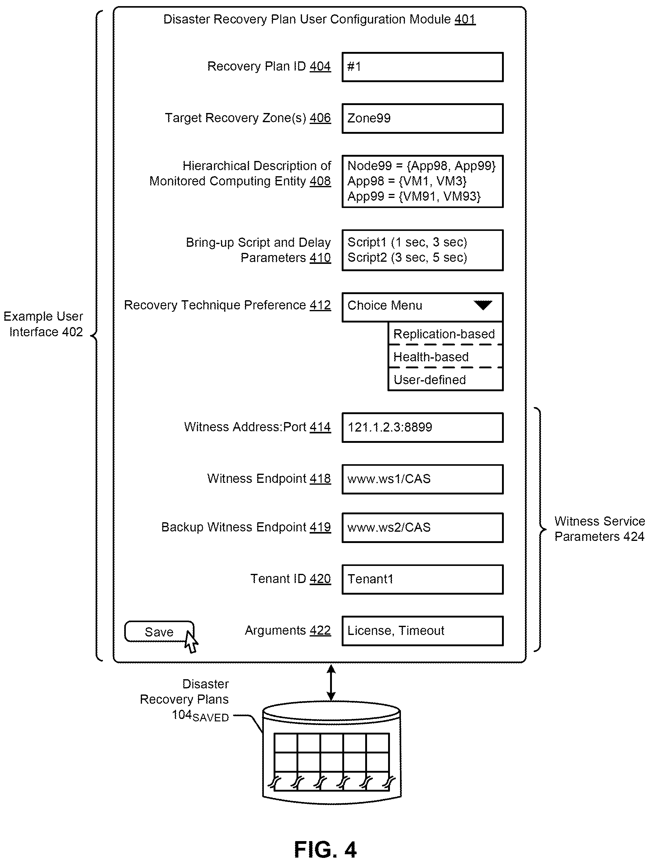 Patent US12367117 Figure 12 – Selecting a witness service when implementing a recovery plan