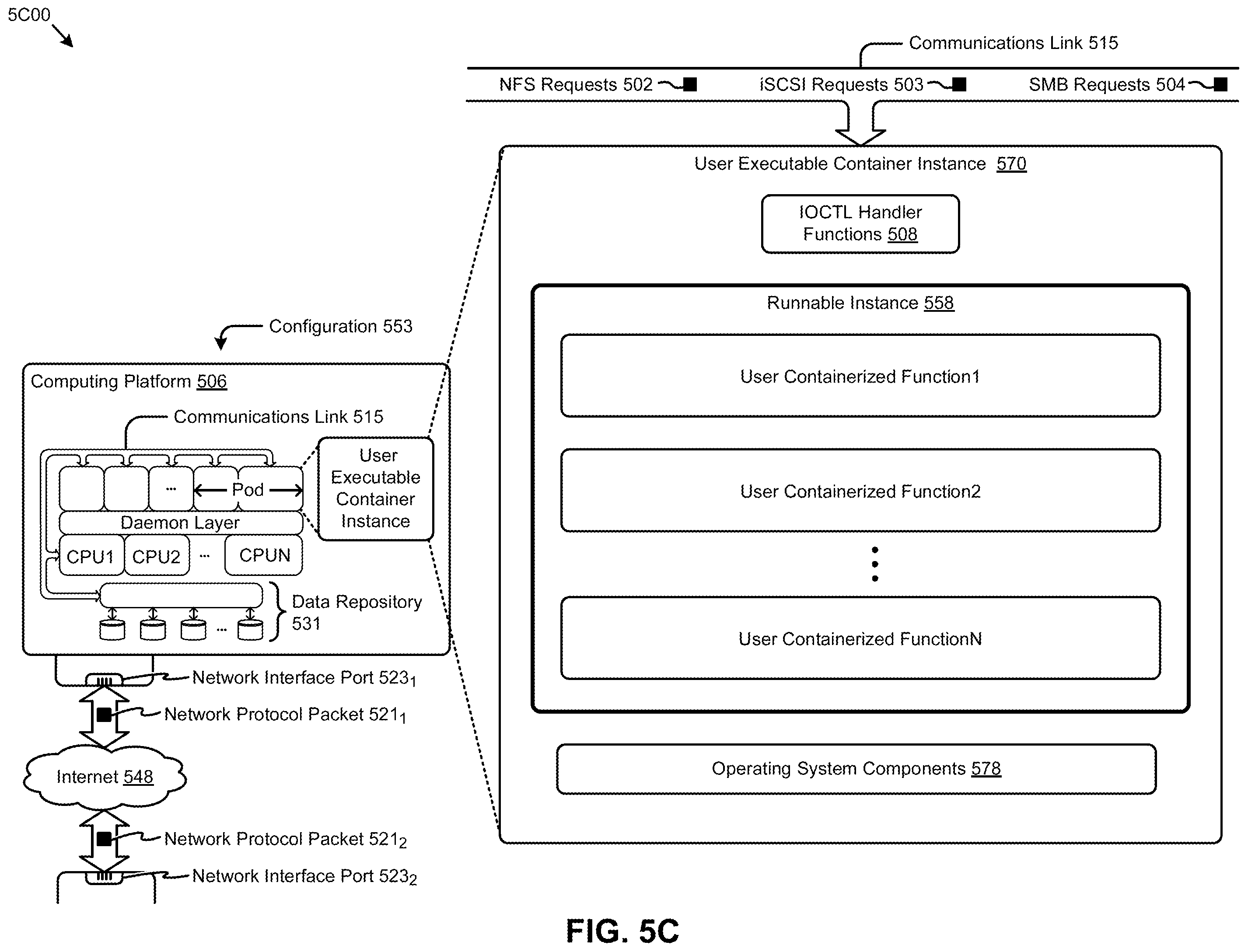 Patent US12367117 Figure 15 – Selecting a witness service when implementing a recovery plan