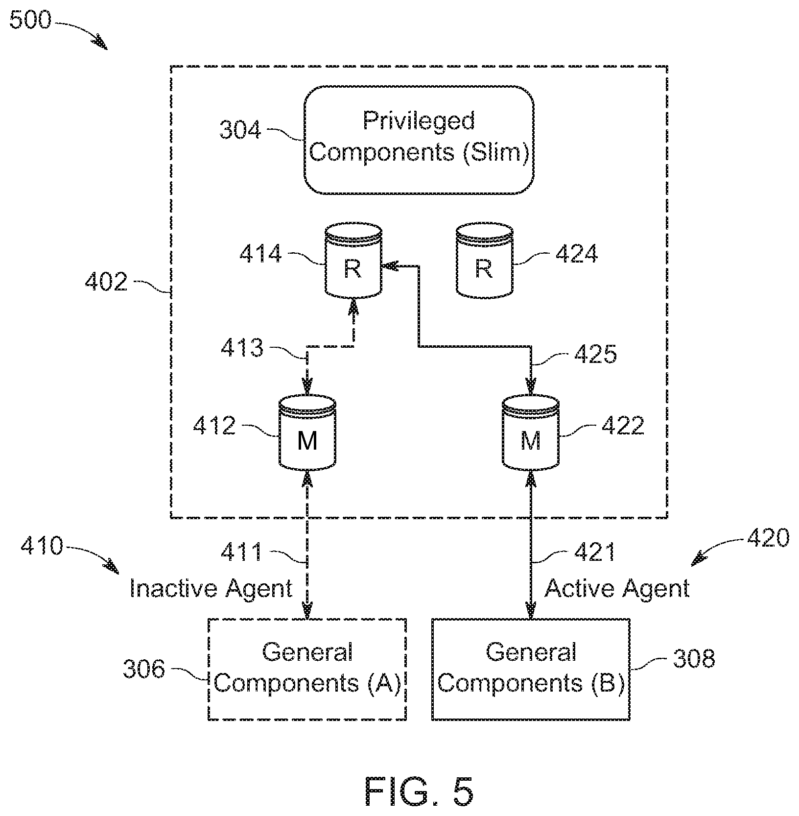 Patent US12367118 Figure 4 – Mobile device management agent rollback systems and methods
